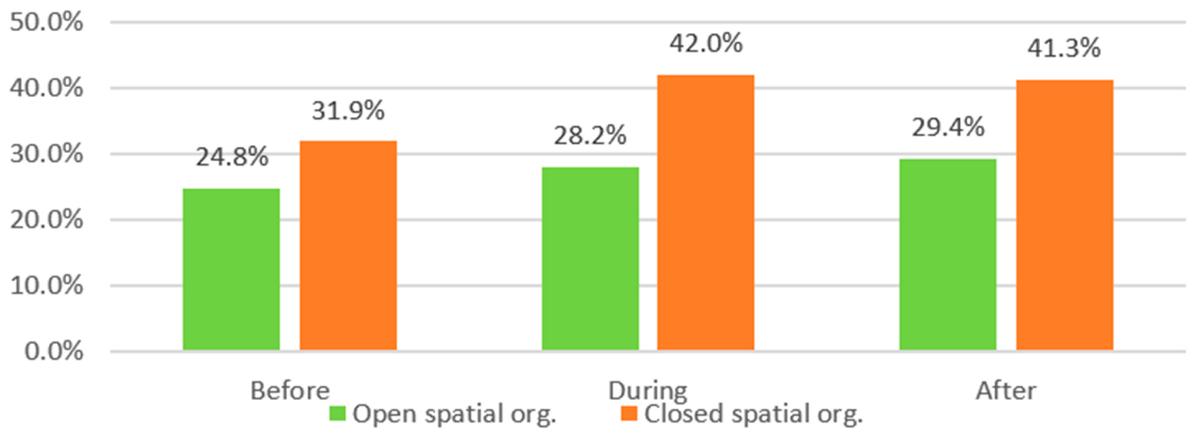 Buildings 14 02619 g044