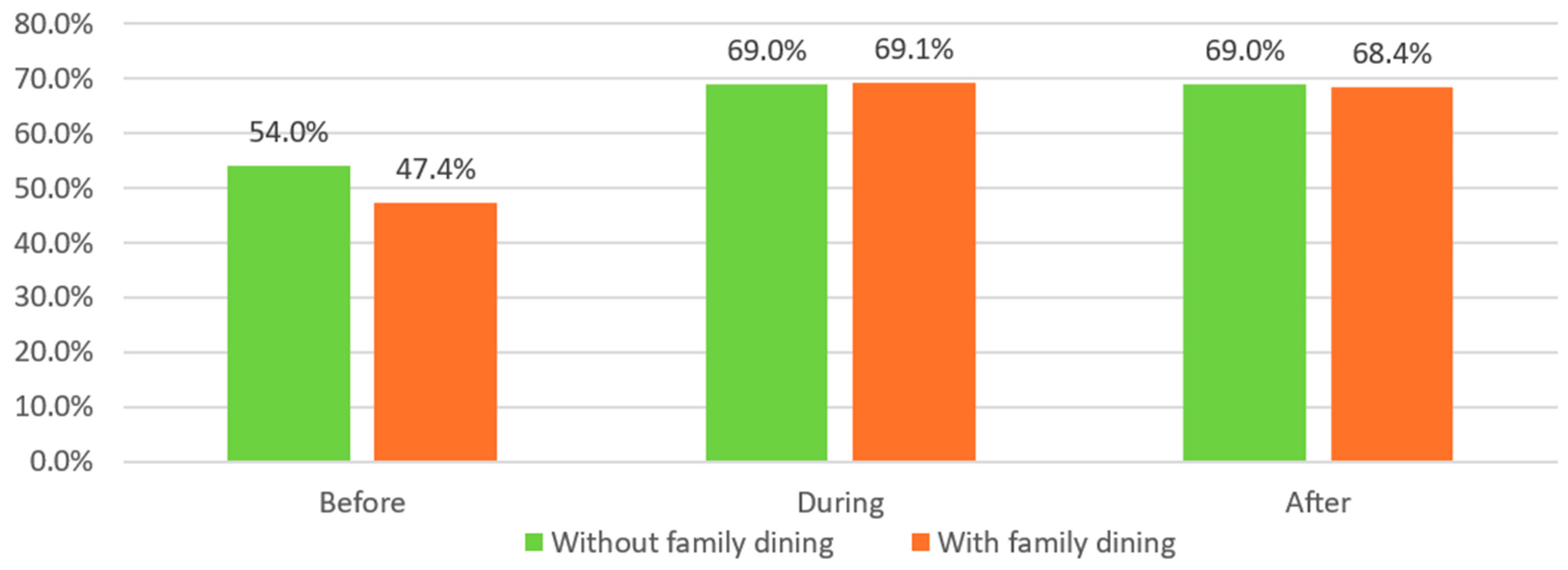 Buildings 14 02619 g054