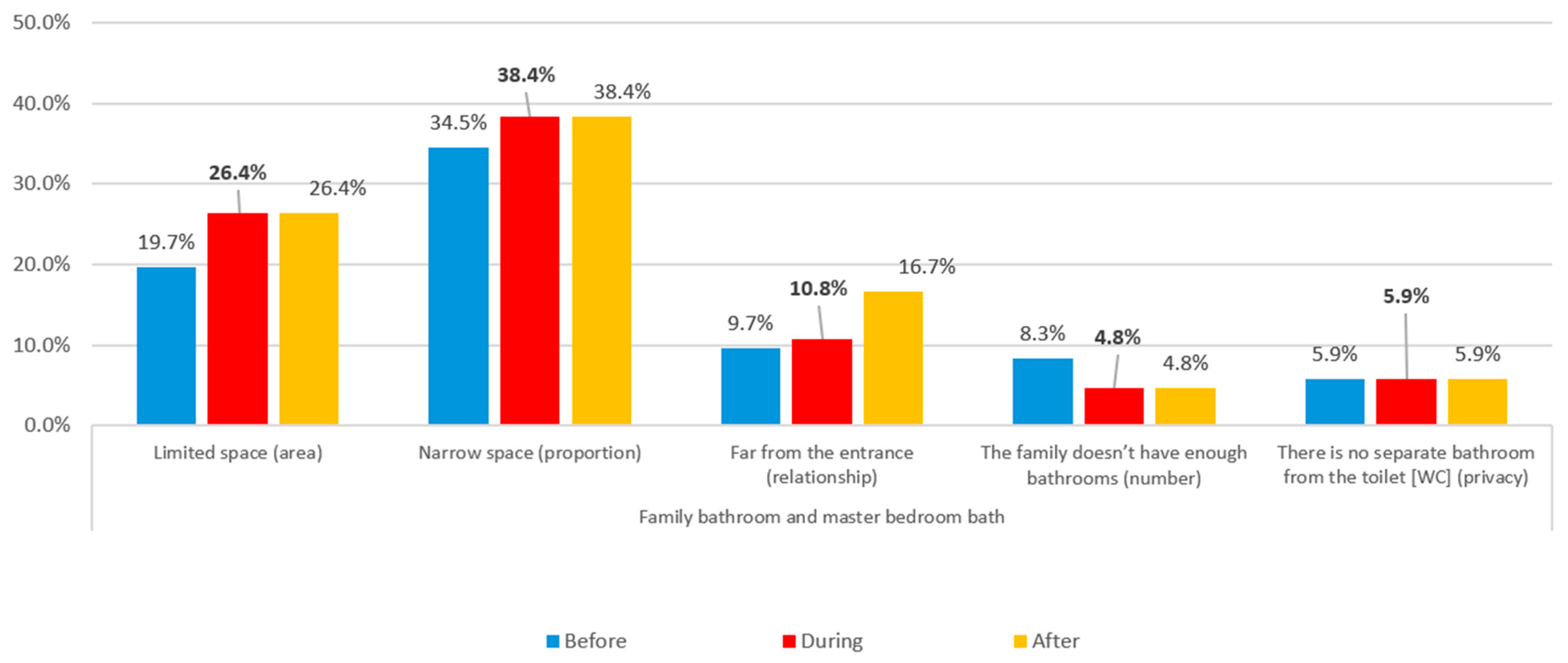 Buildings 14 02619 g059