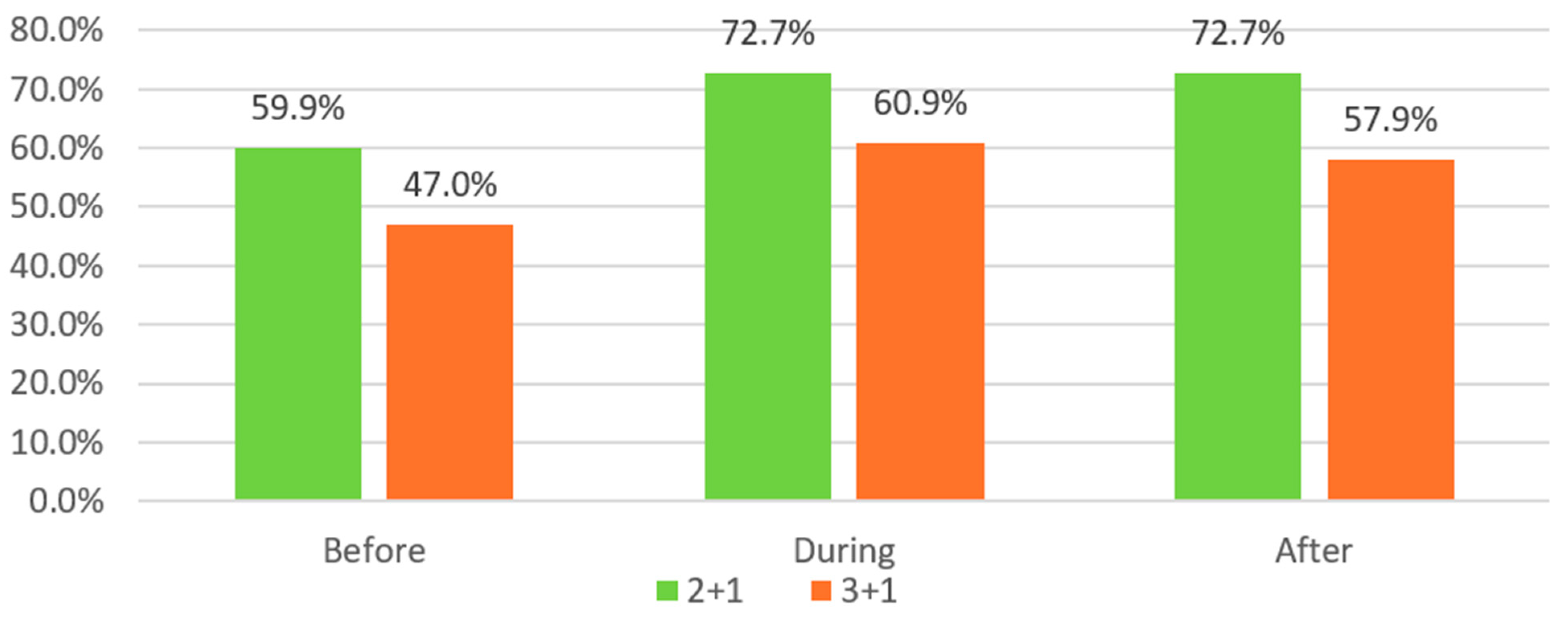 Buildings 14 02619 g064