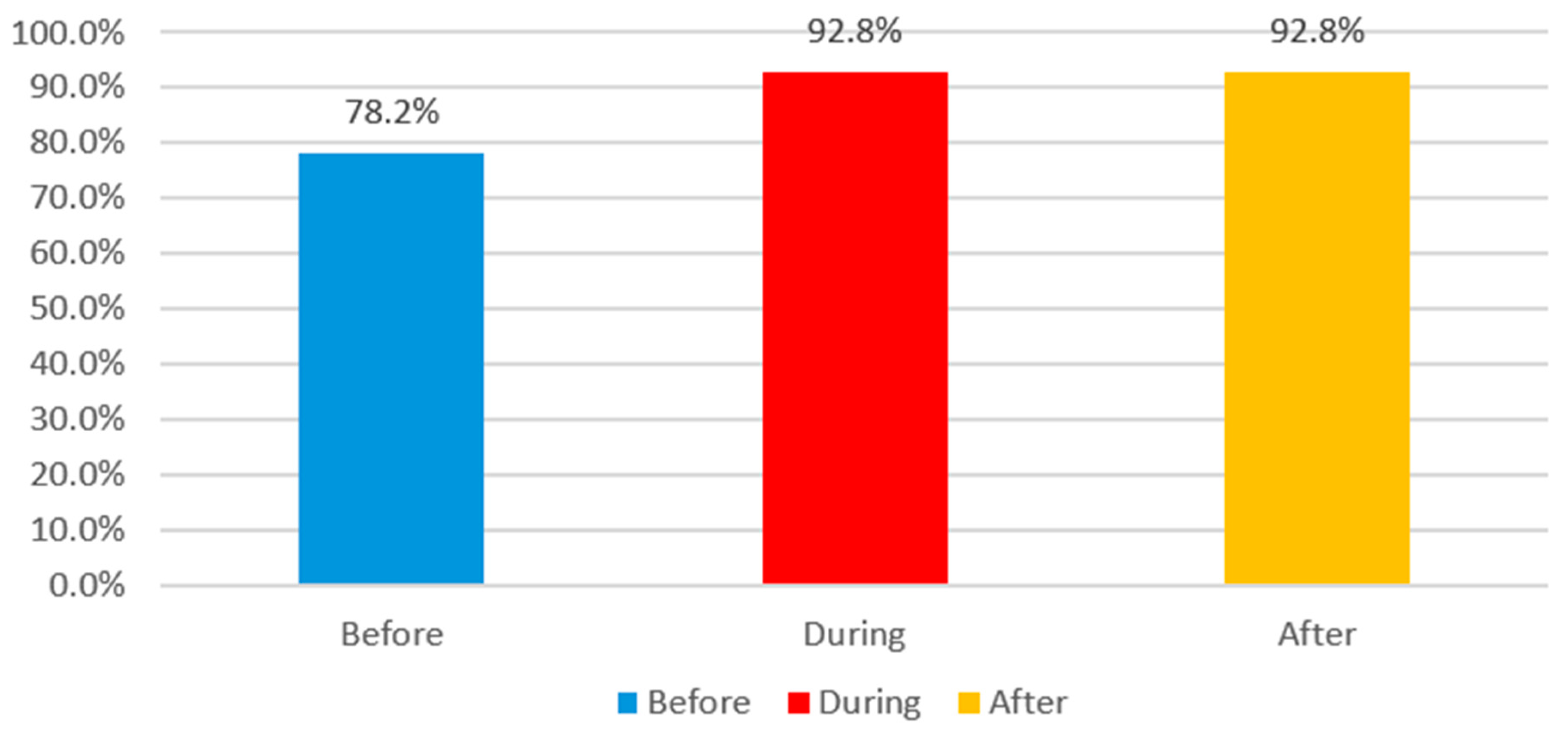 Buildings 14 02619 g075