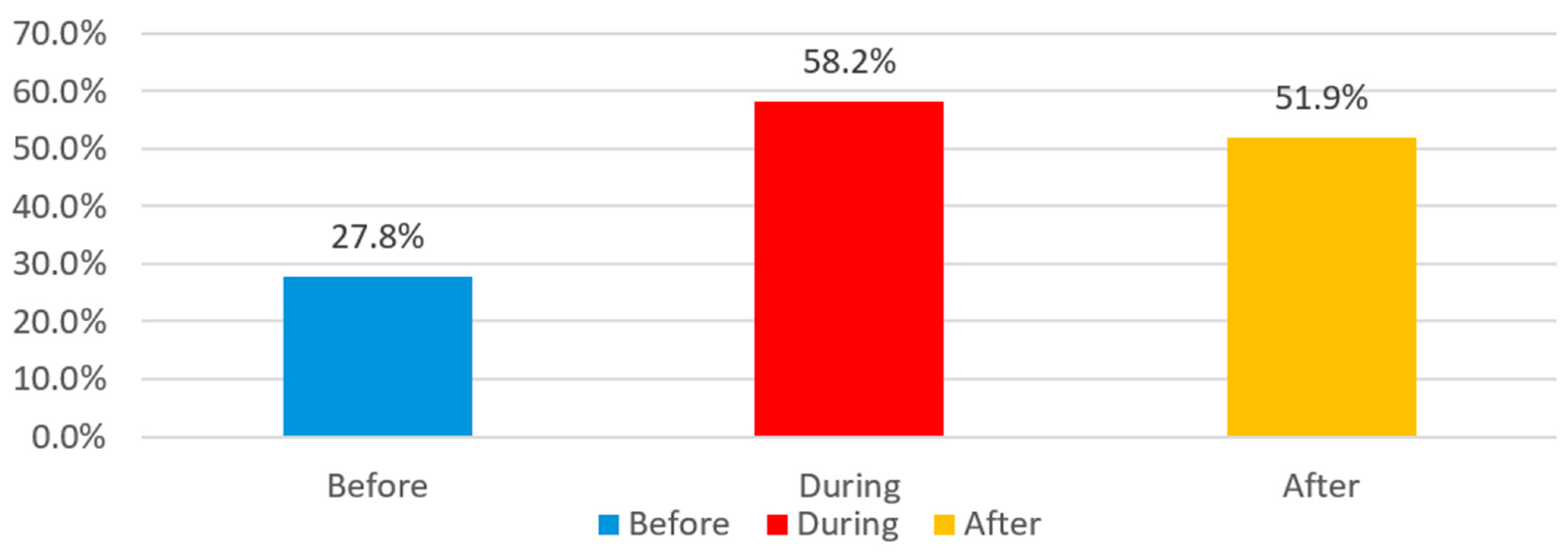 Buildings 14 02619 g093
