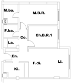 Buildings 14 02619 i009