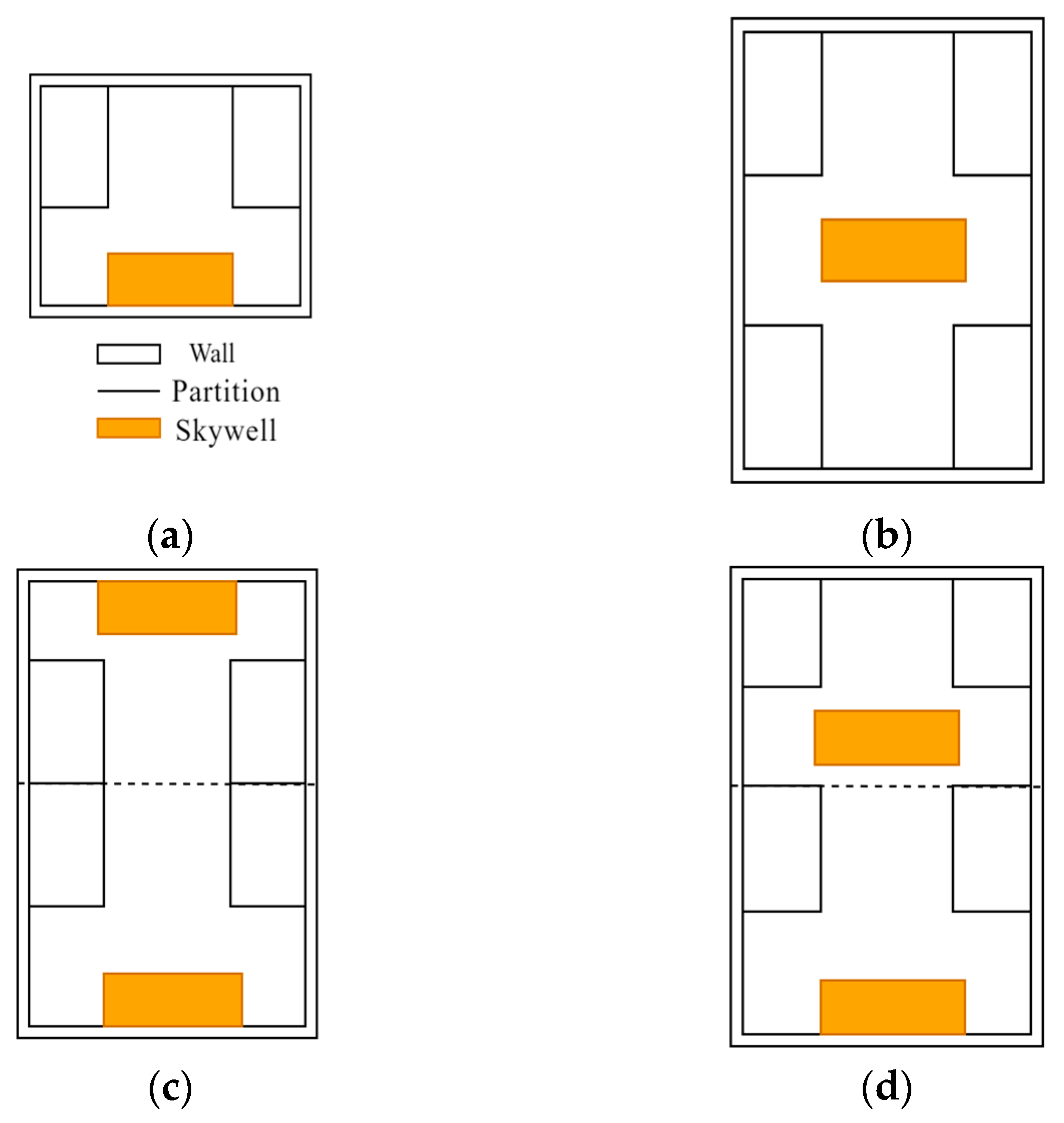 Buildings 14 02623 g004