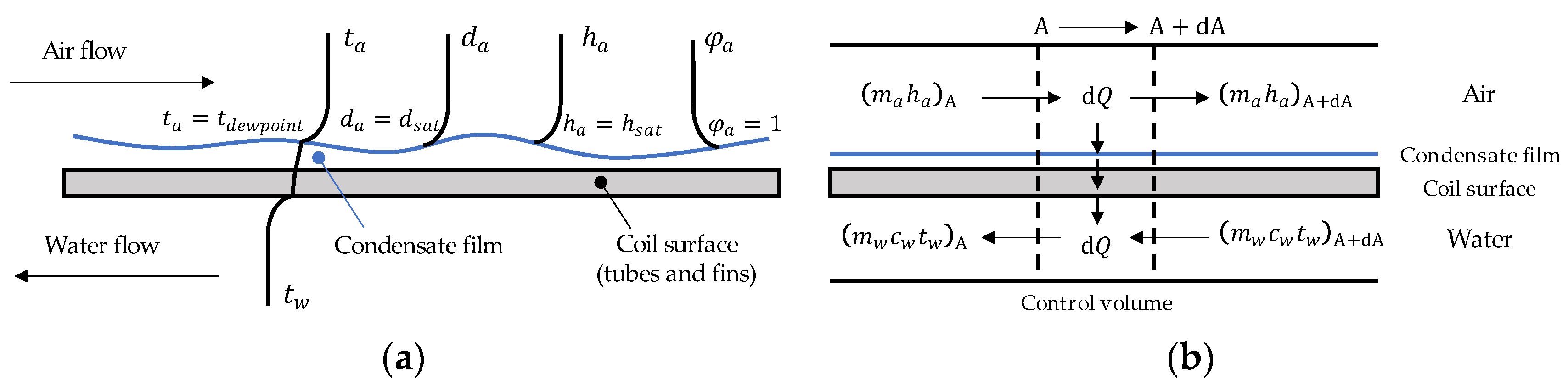 Buildings 14 02630 g002 Buildings 14 02630 g002