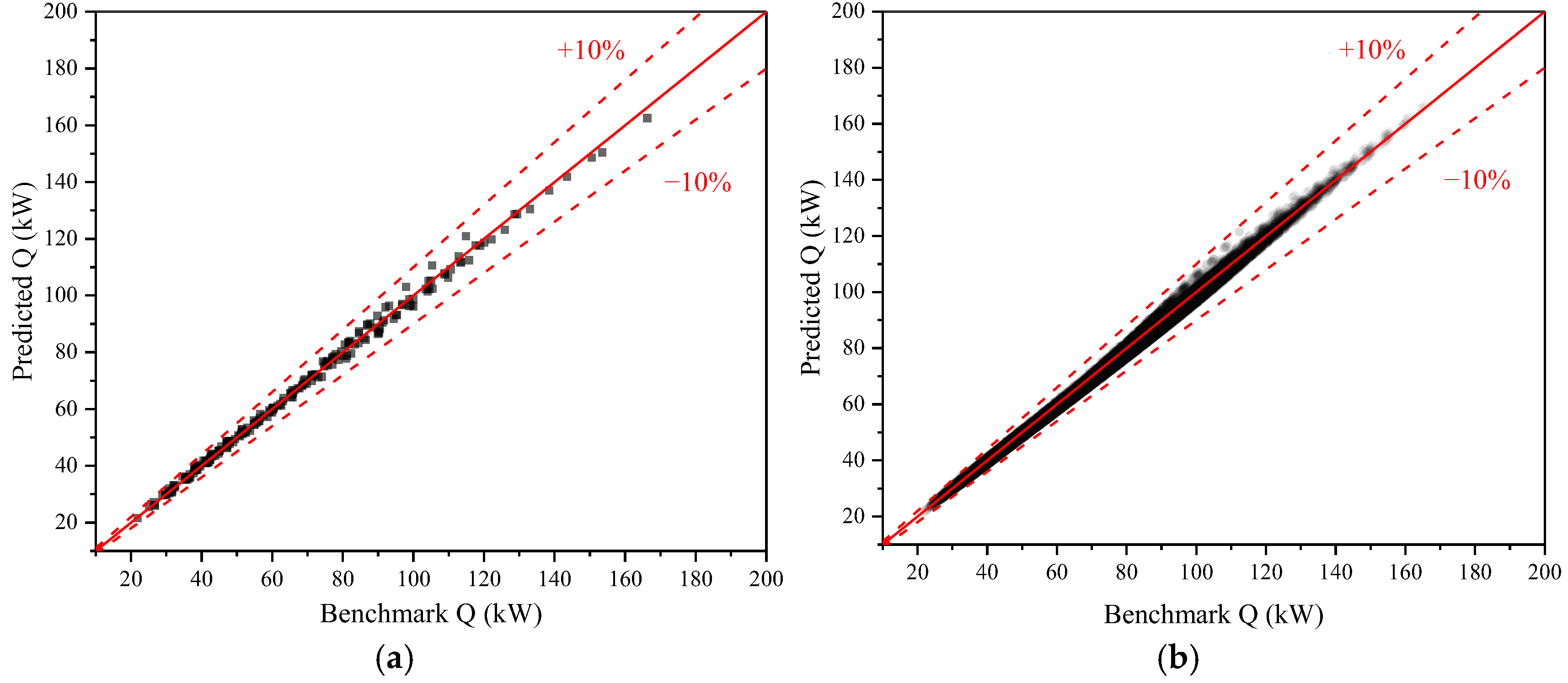 Buildings 14 02630 g007 Buildings 14 02630 g007