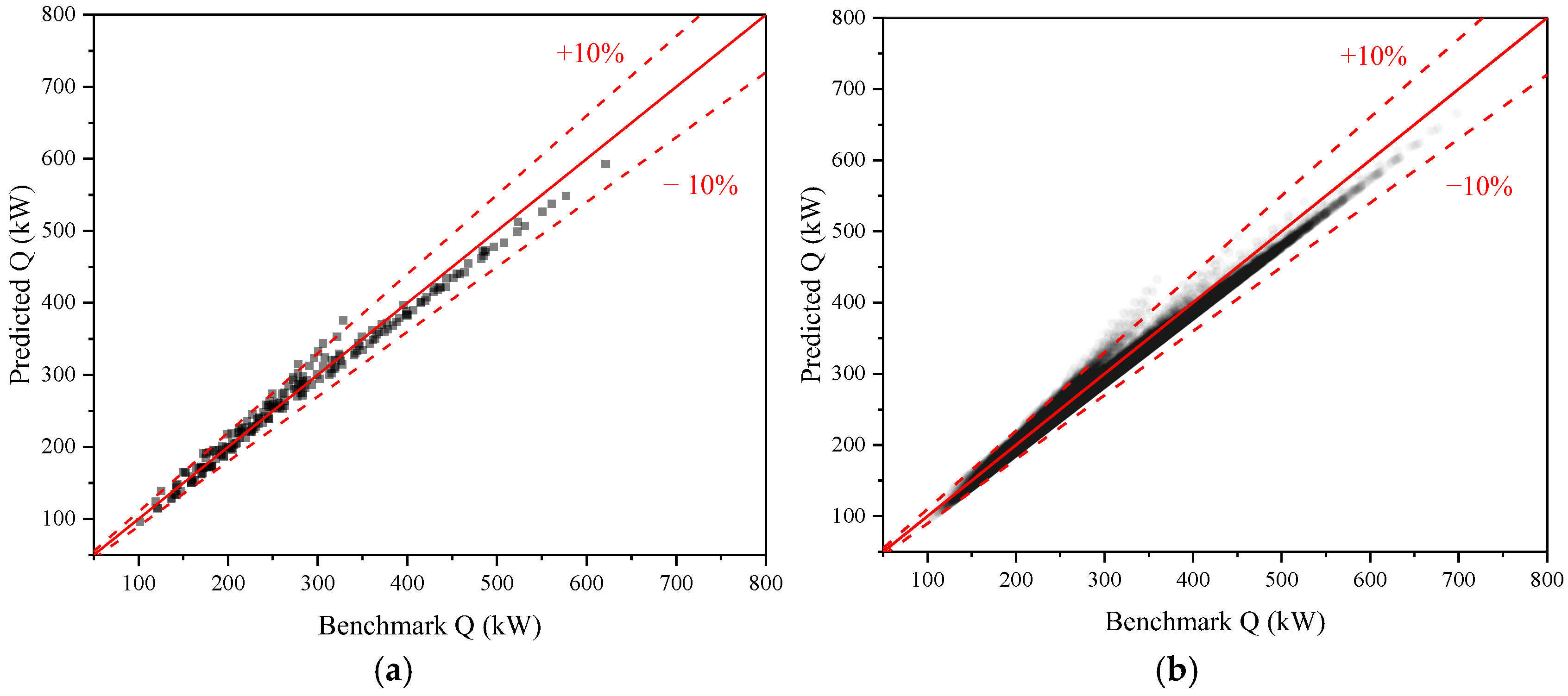 Buildings 14 02630 g008 Buildings 14 02630 g008