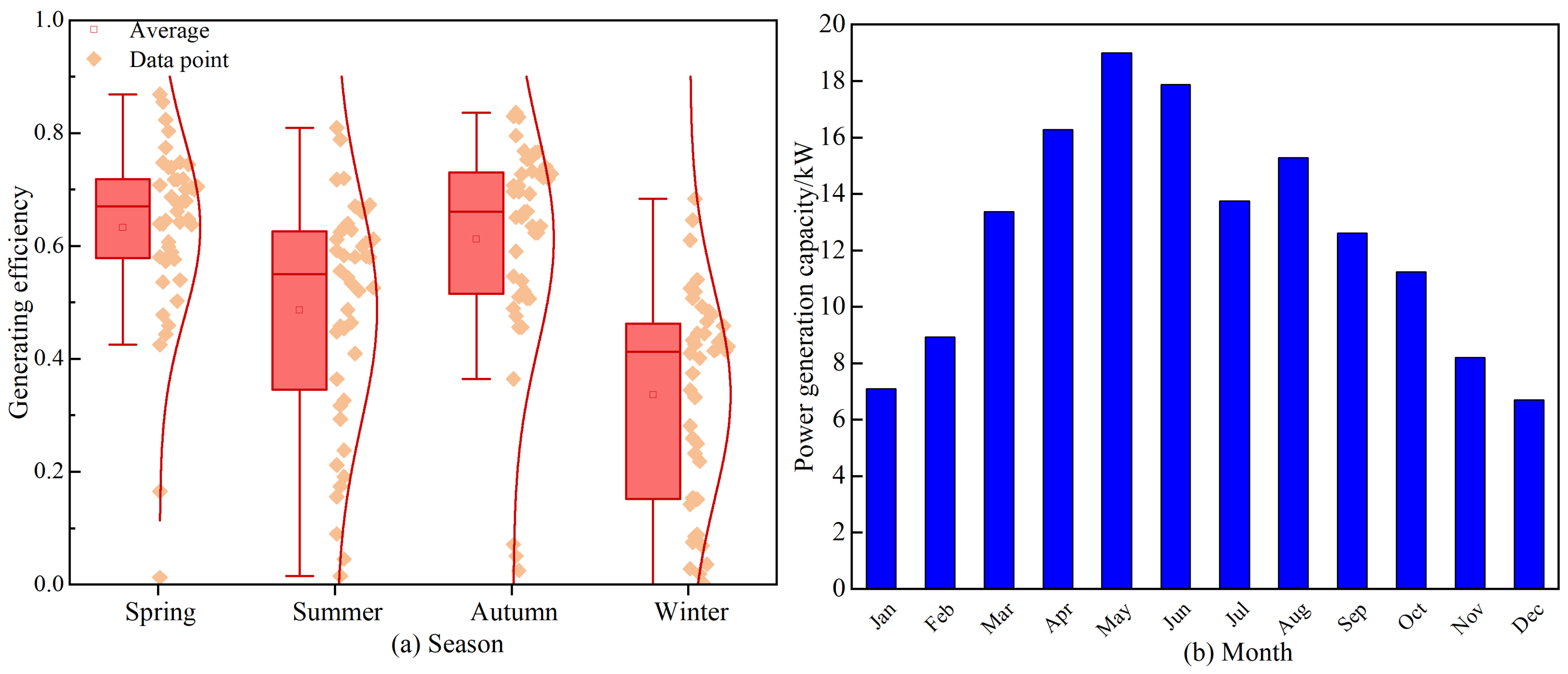 Buildings 14 02632 g010