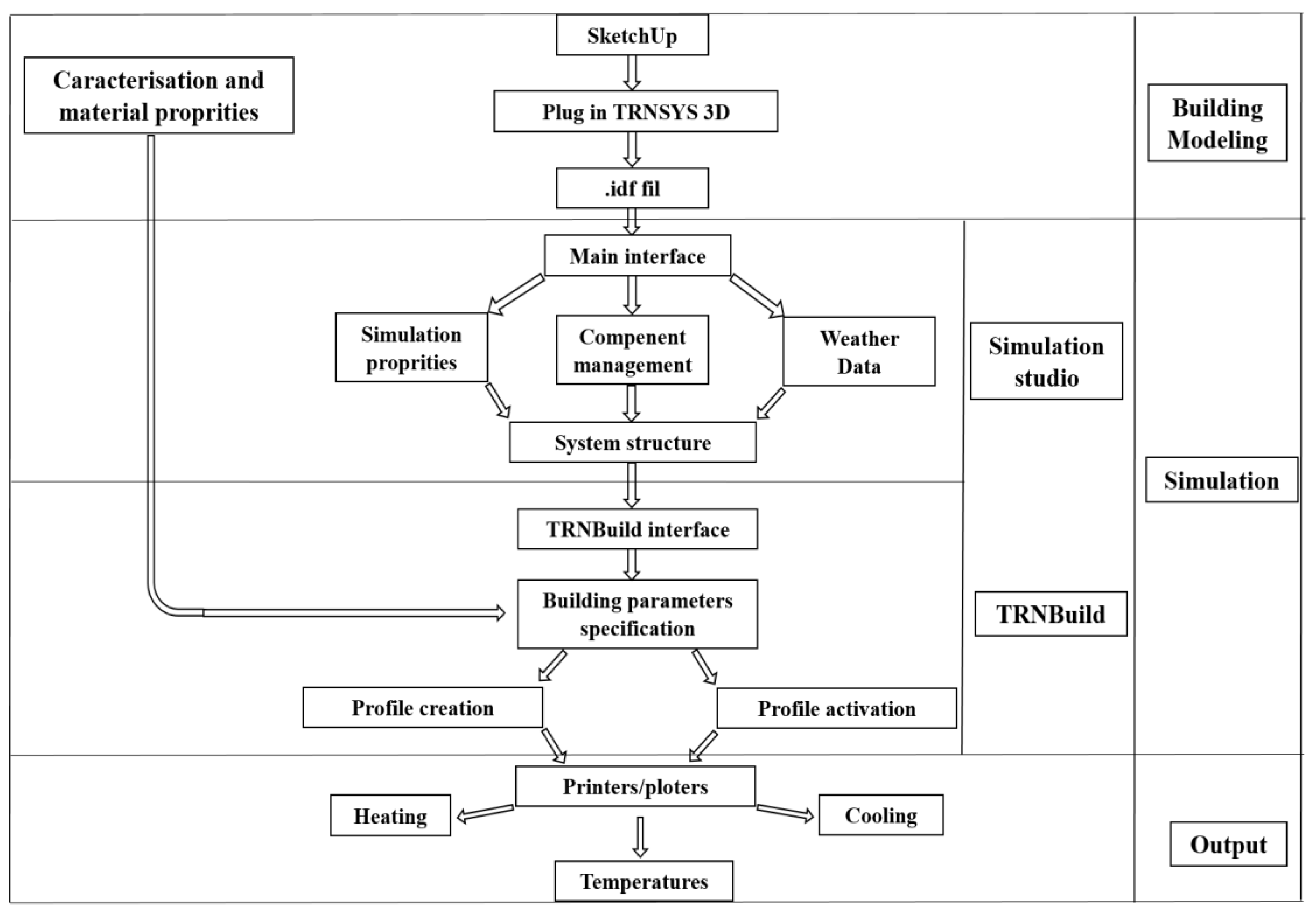 Buildings 14 02633 g006 Buildings 14 02633 g006
