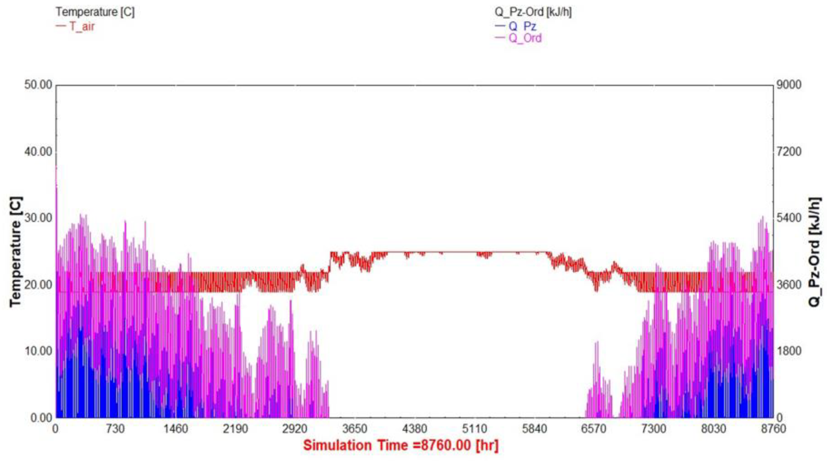 Buildings 14 02633 g011 Buildings 14 02633 g011