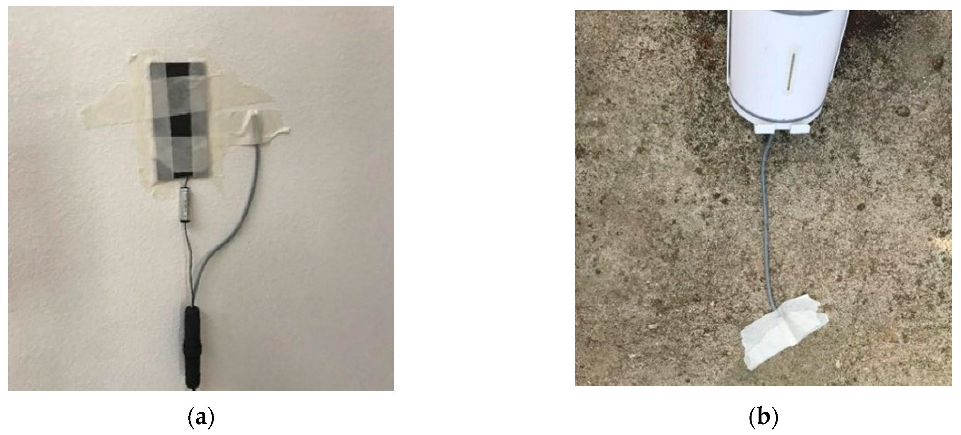 Buildings 14 02636 g007