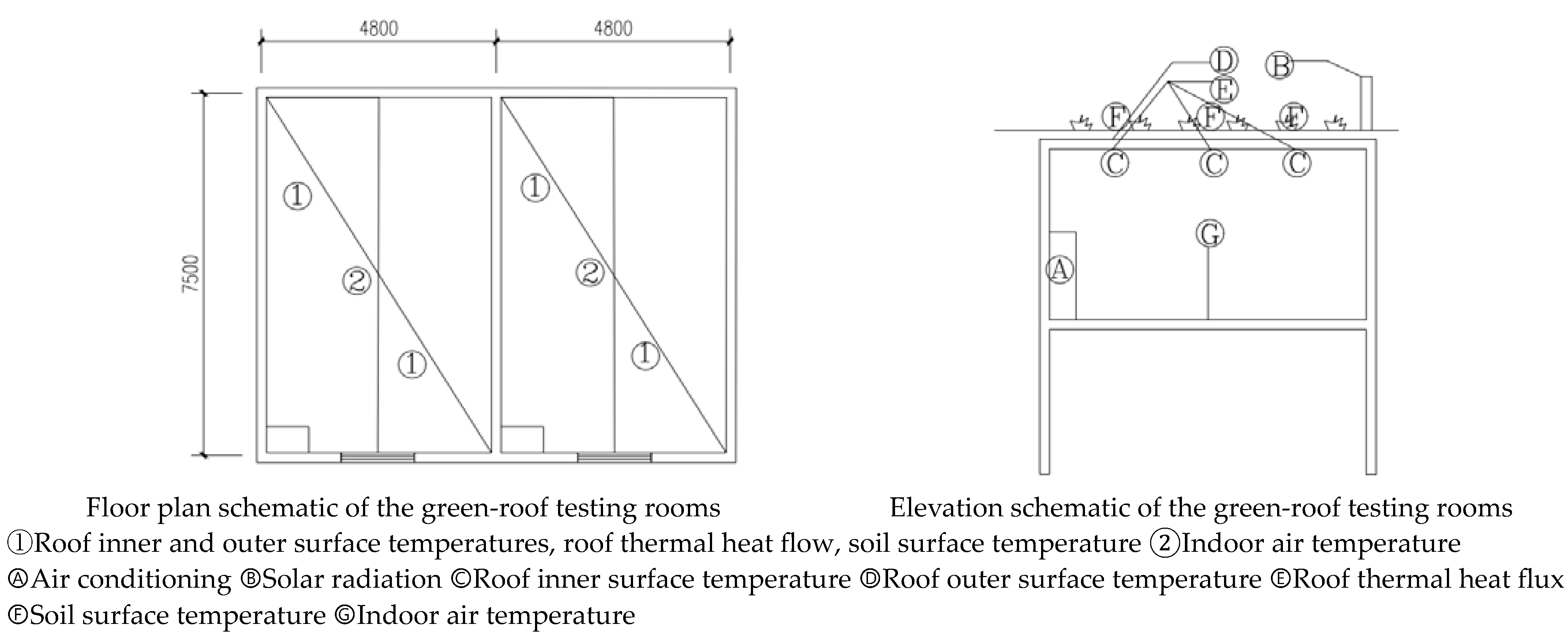 Buildings 14 02636 g010