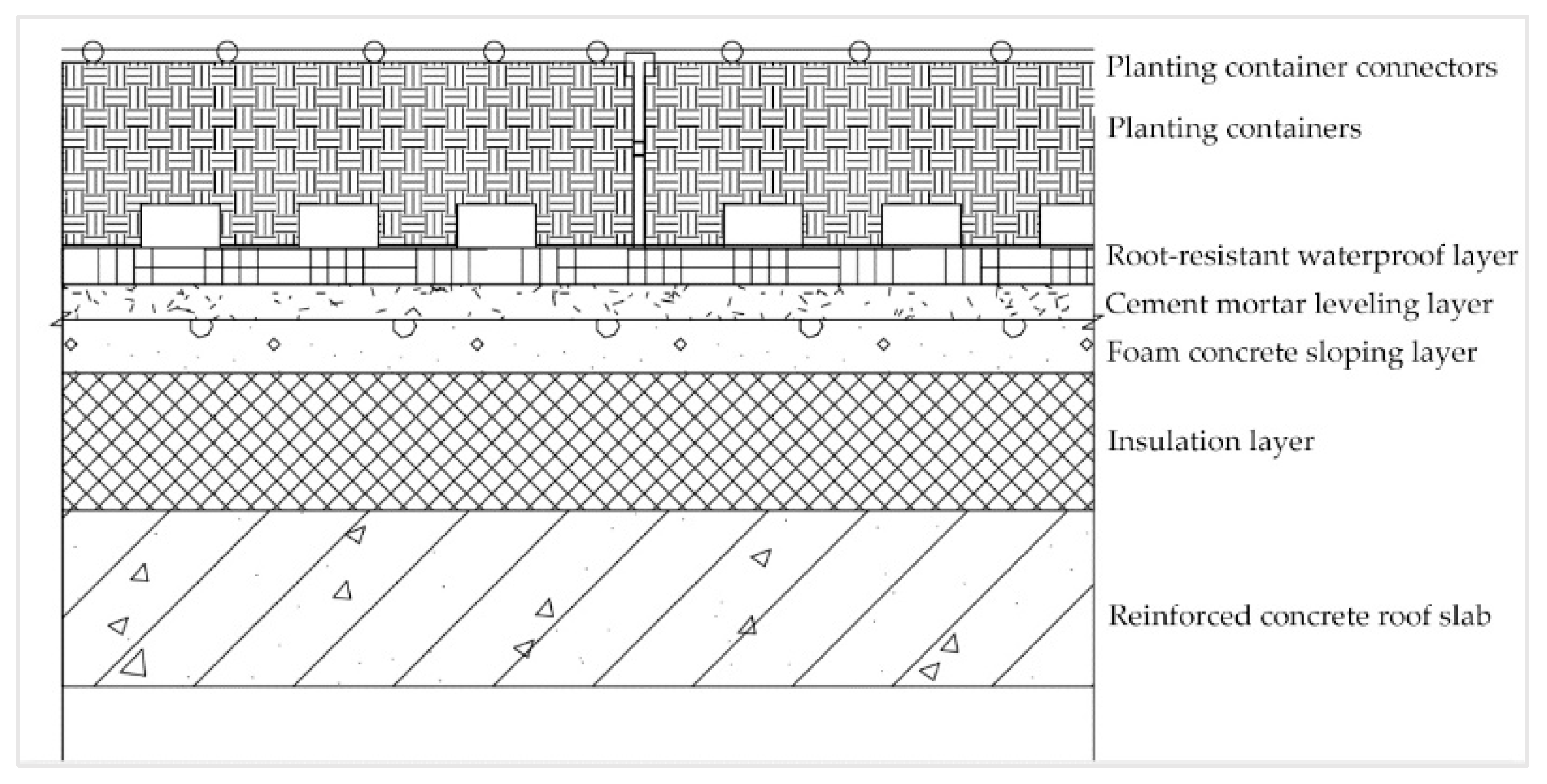 Buildings 14 02636 g030