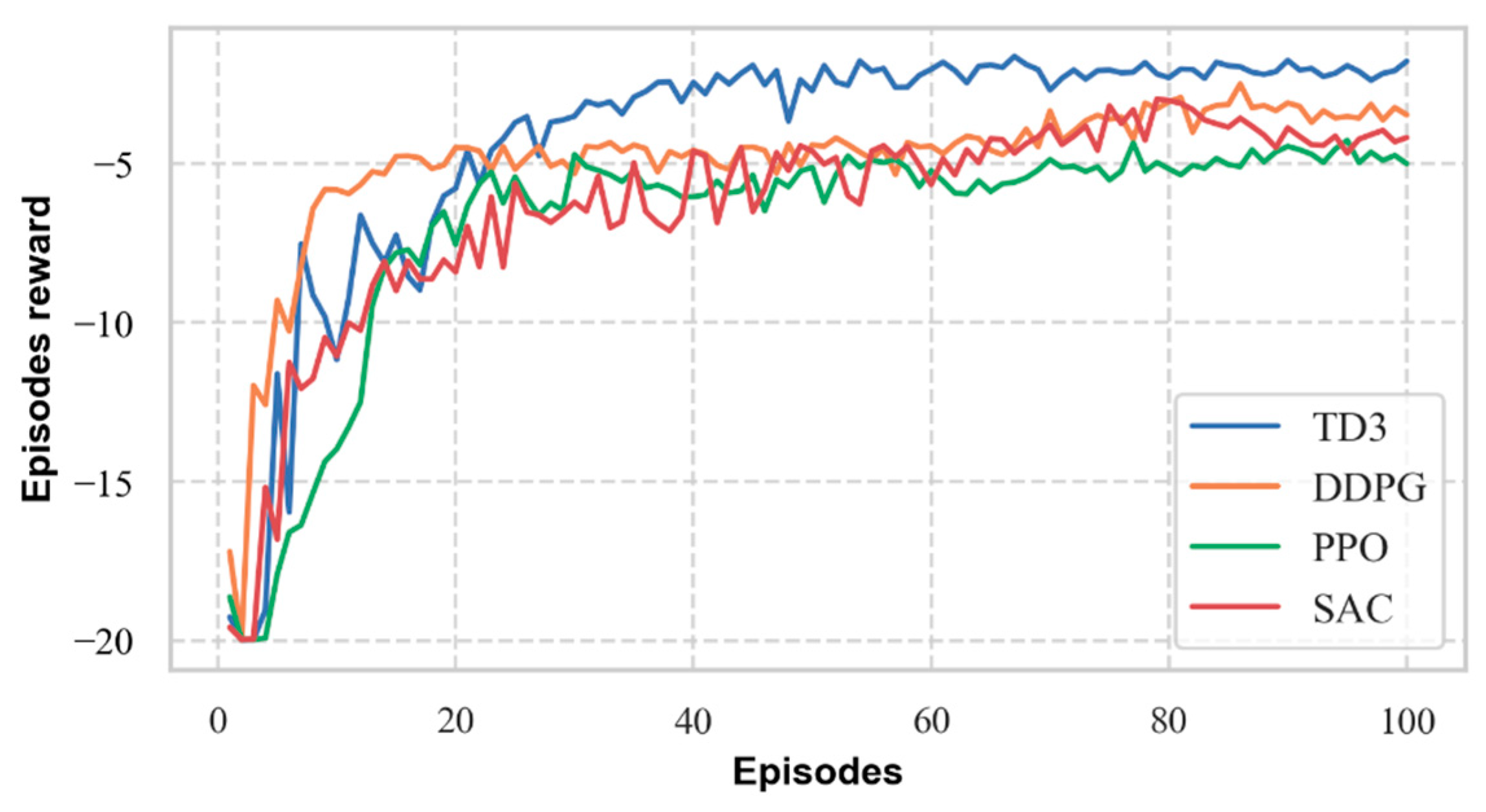 Buildings 14 02645 g006
