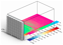 Buildings 14 02646 i009