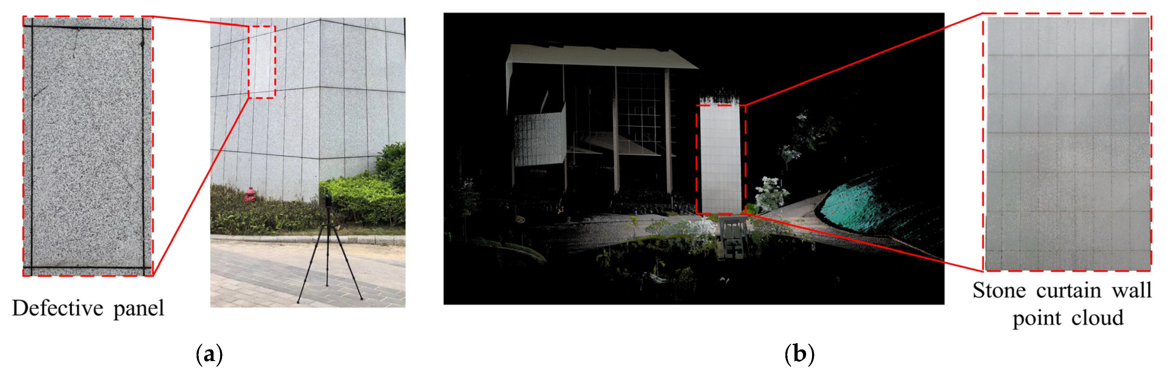 Buildings 14 02652 g006