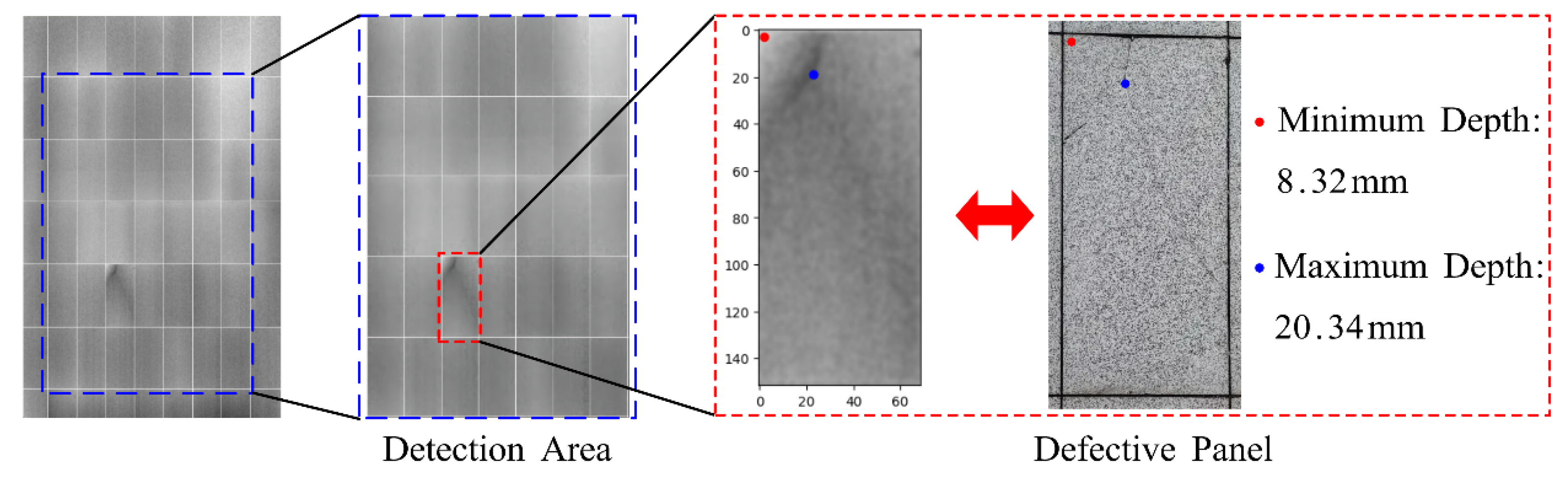 Buildings 14 02652 g008
