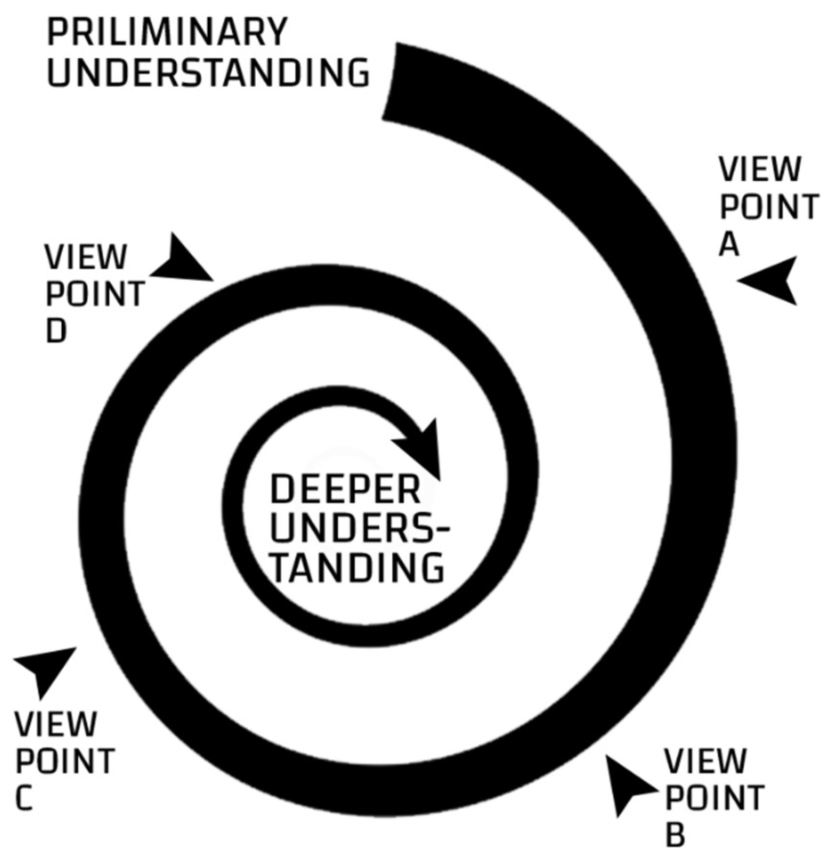 Buildings 14 02656 g001