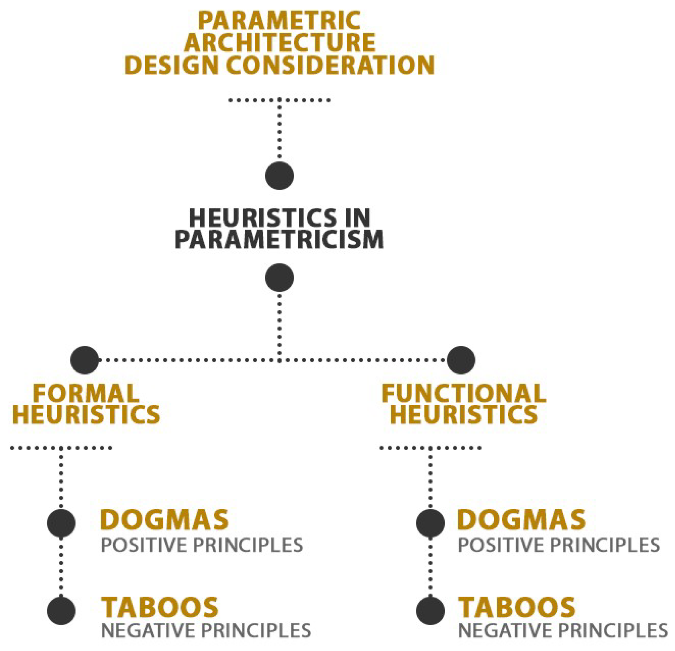 Buildings 14 02656 g016