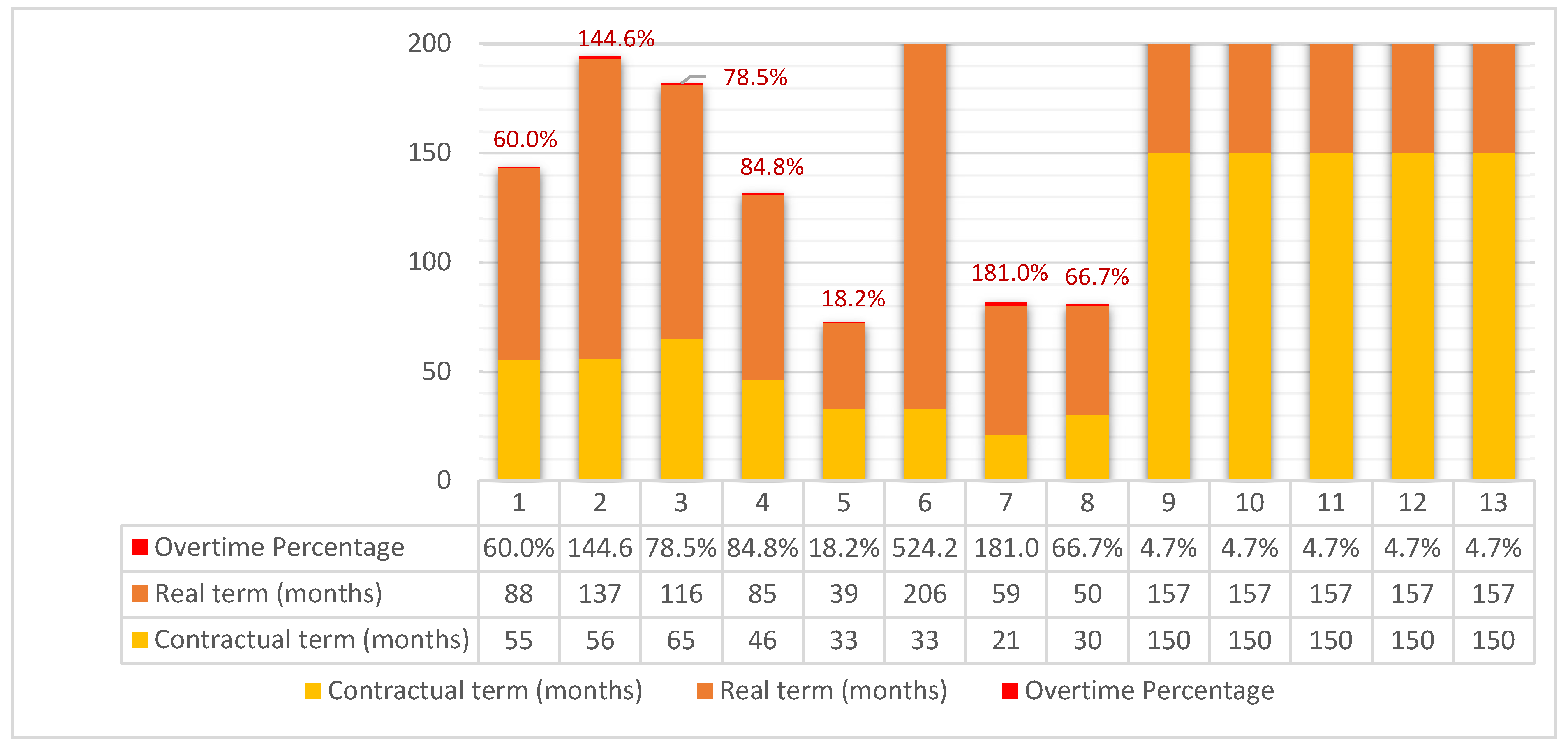 Buildings 14 02664 g003