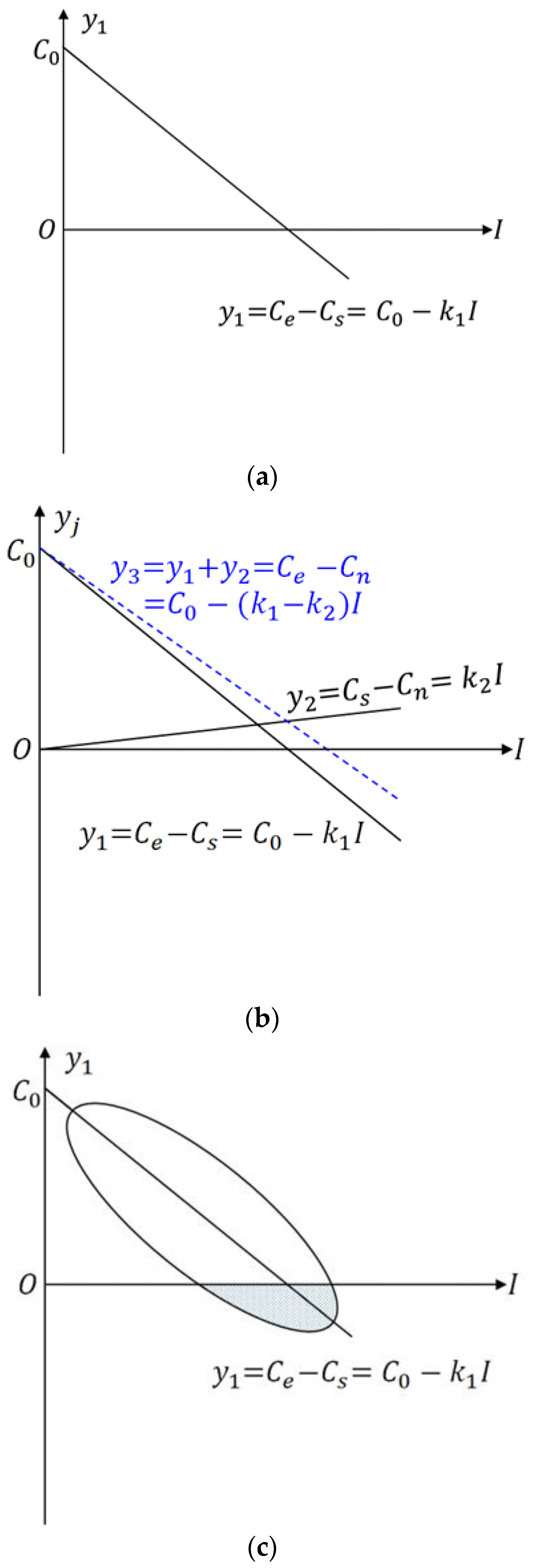 Buildings 14 02668 g002
