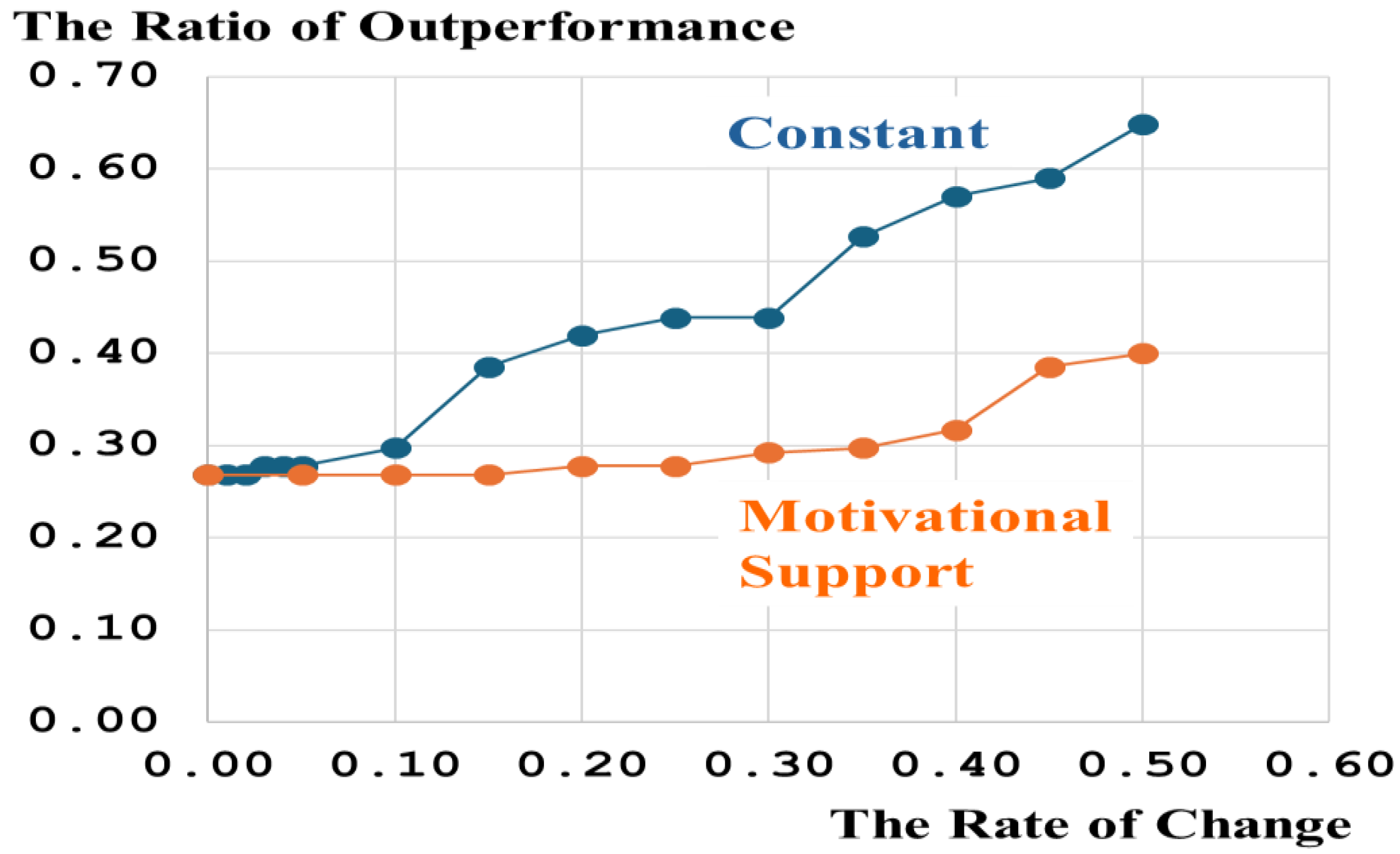 Buildings 14 02668 g004