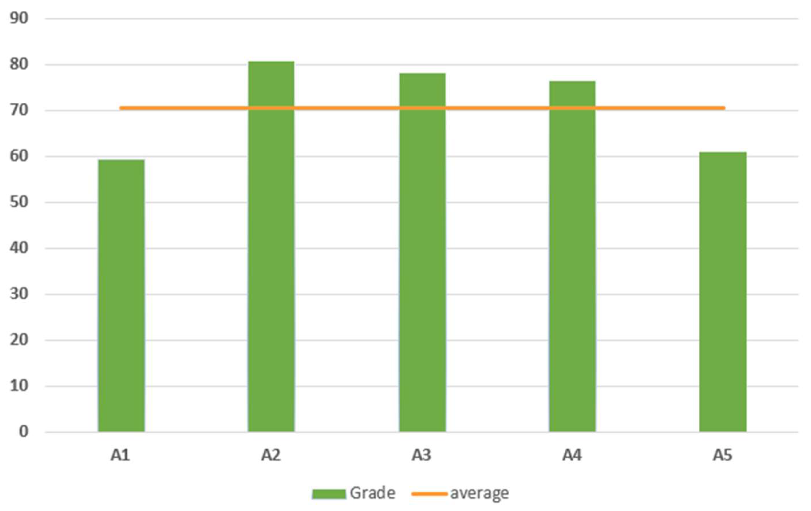 Buildings 14 02671 g008