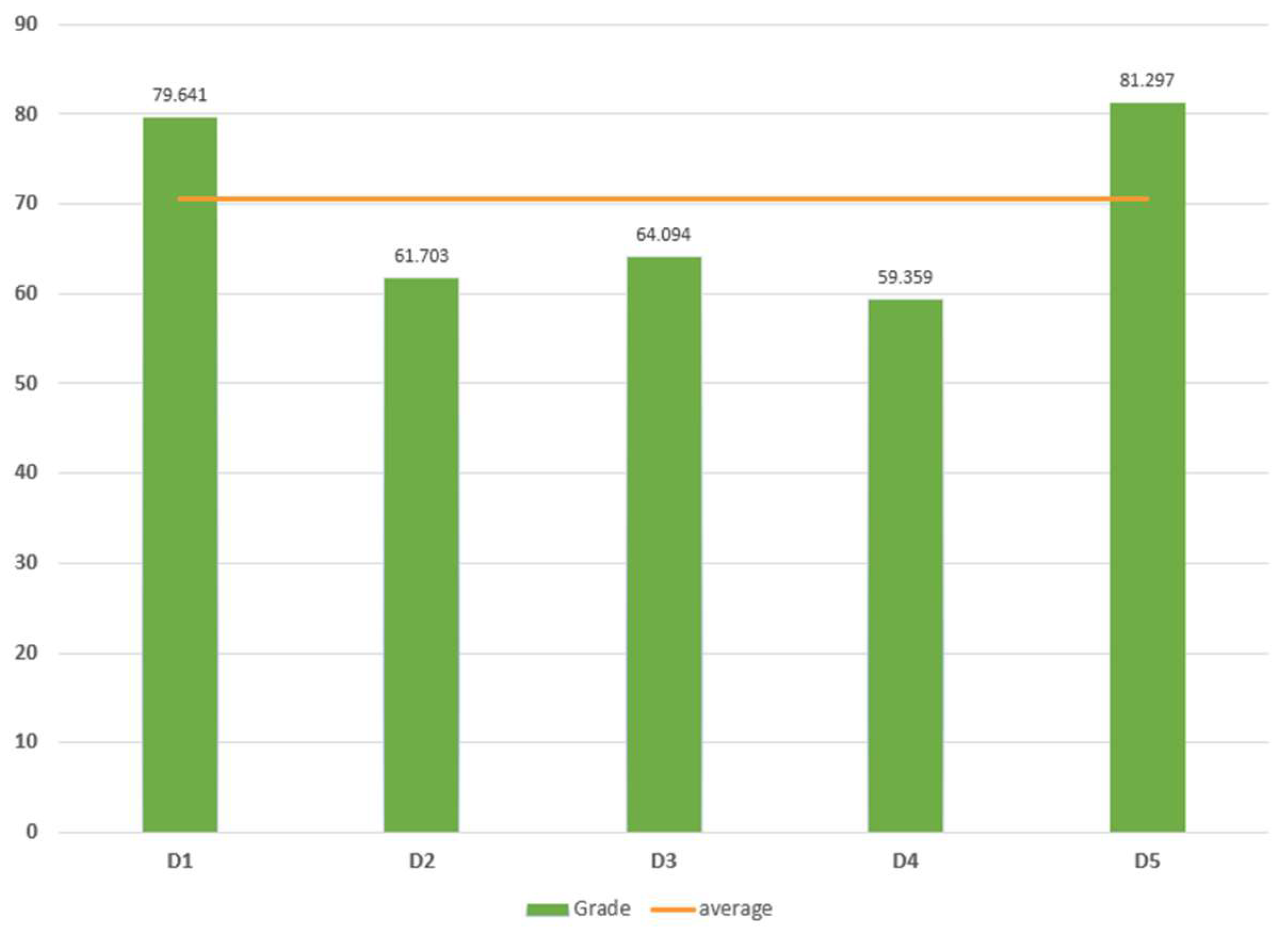 Buildings 14 02671 g012