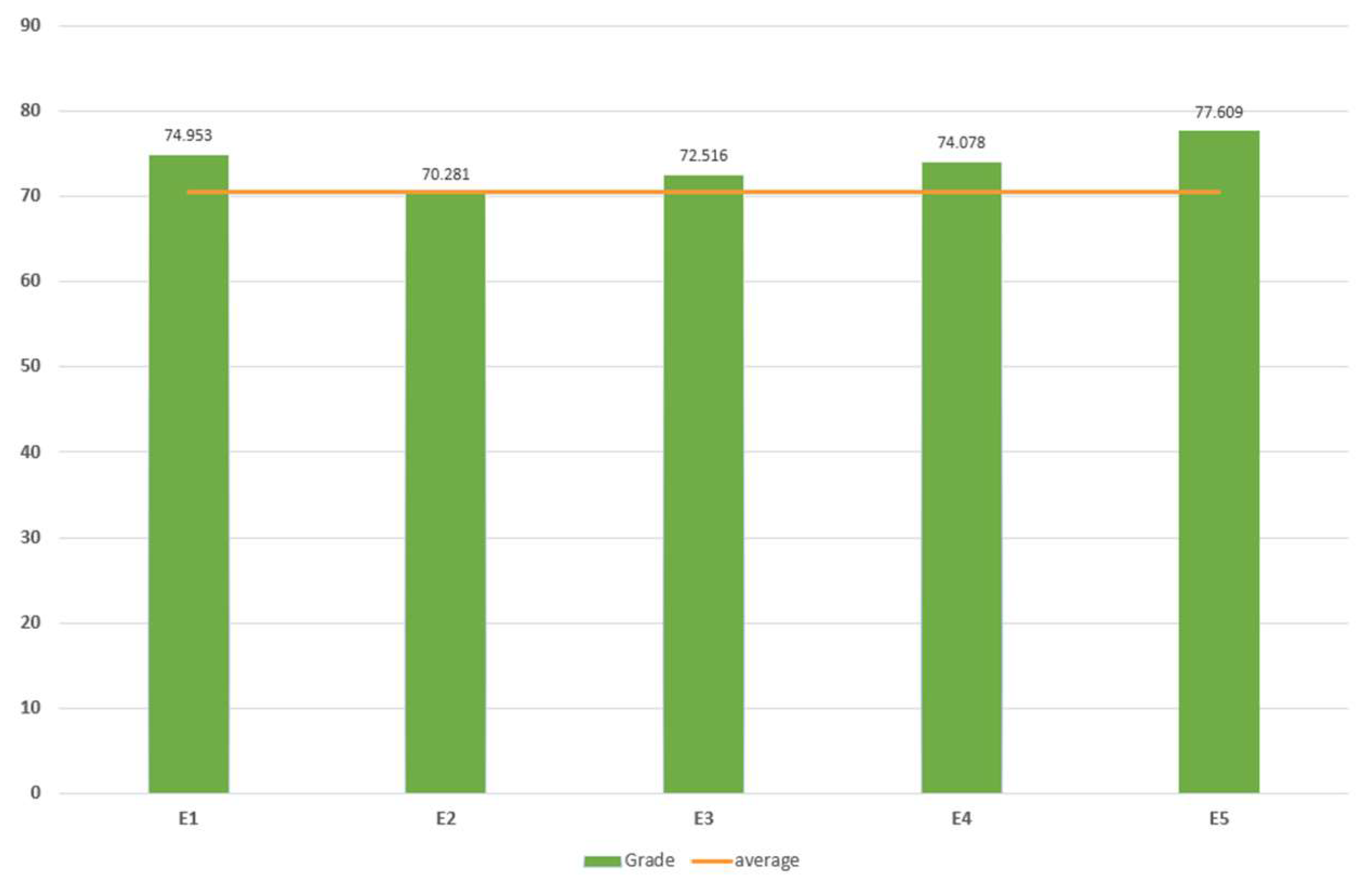 Buildings 14 02671 g013