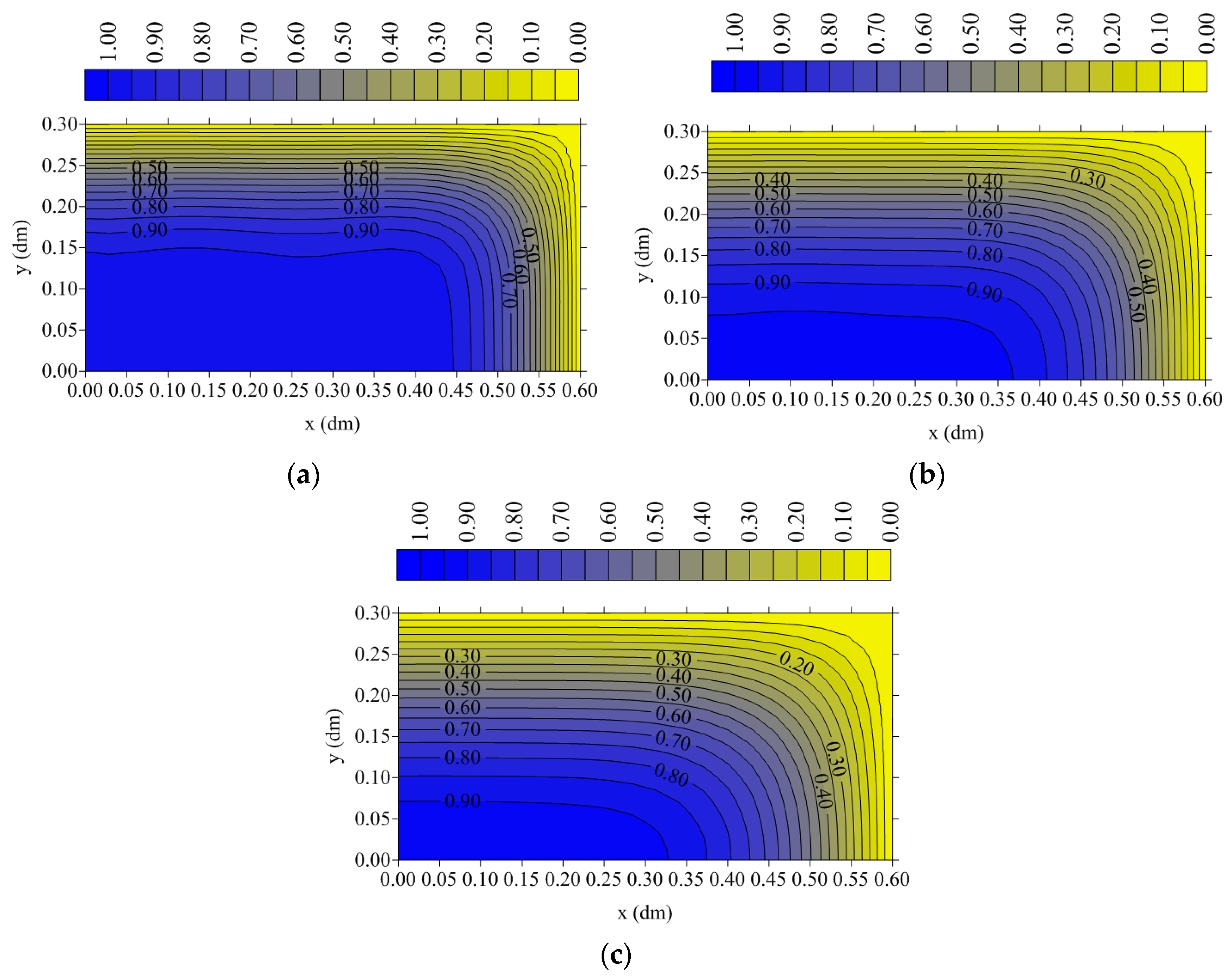 Buildings 14 02674 g008