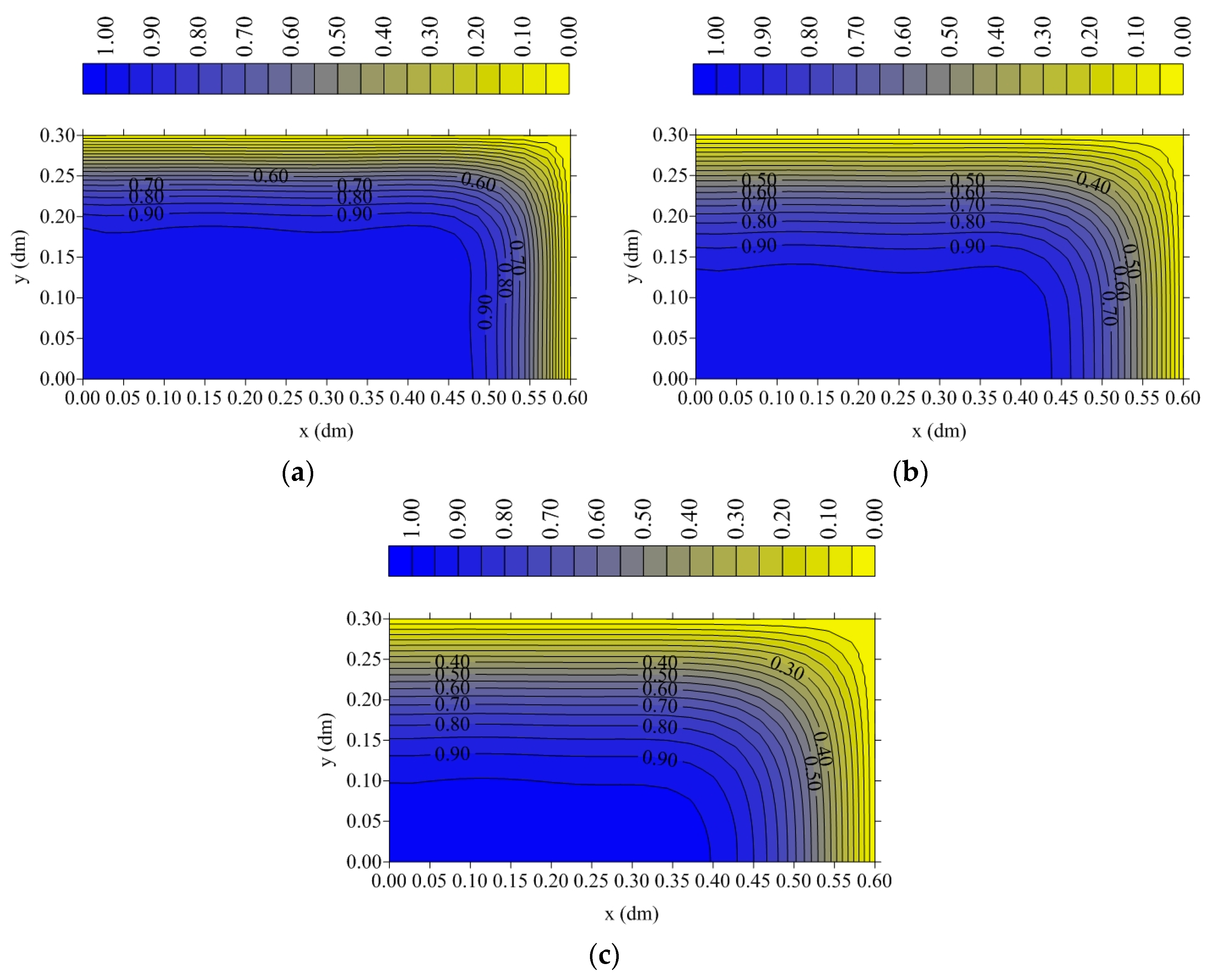 Buildings 14 02674 g009