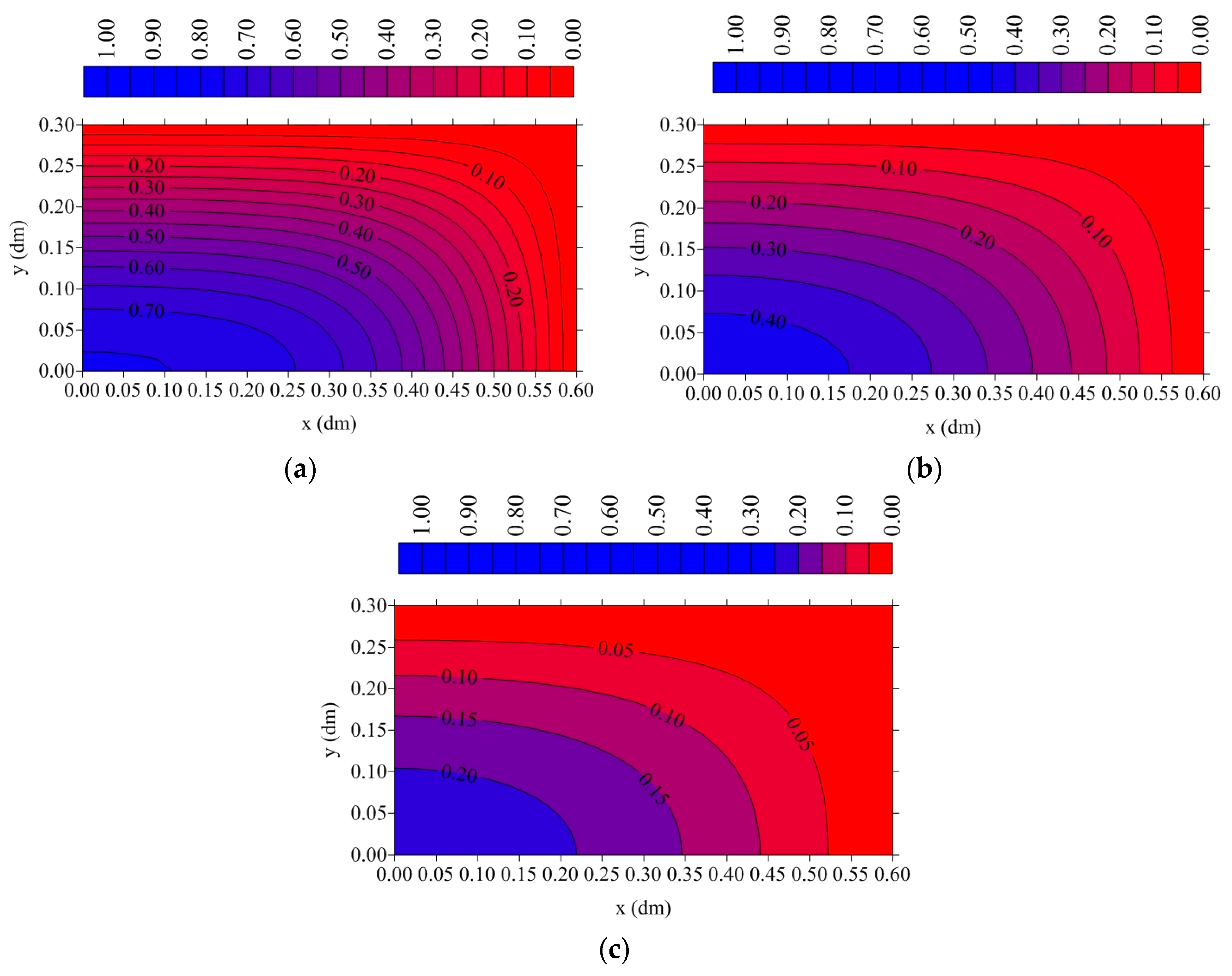 Buildings 14 02674 g011