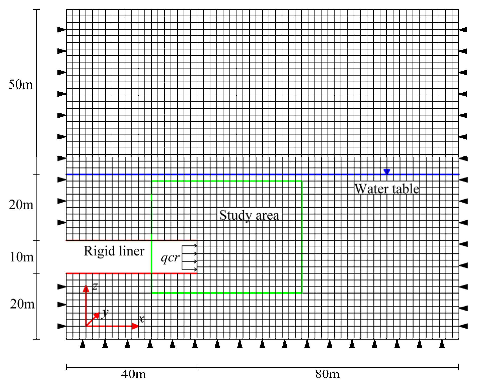 Buildings 14 02677 g004