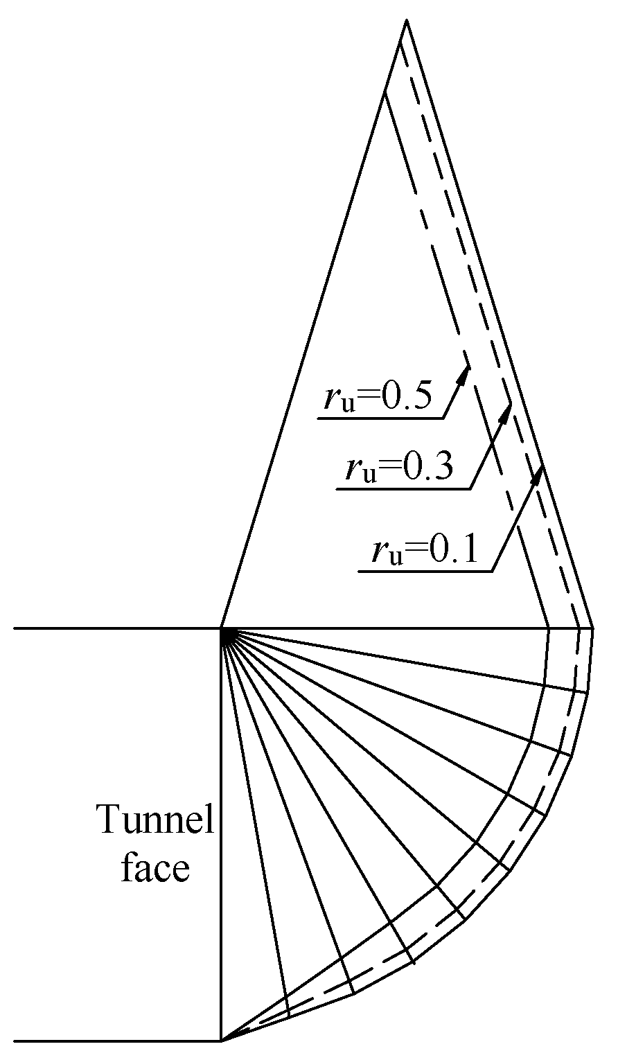 Buildings 14 02677 g010
