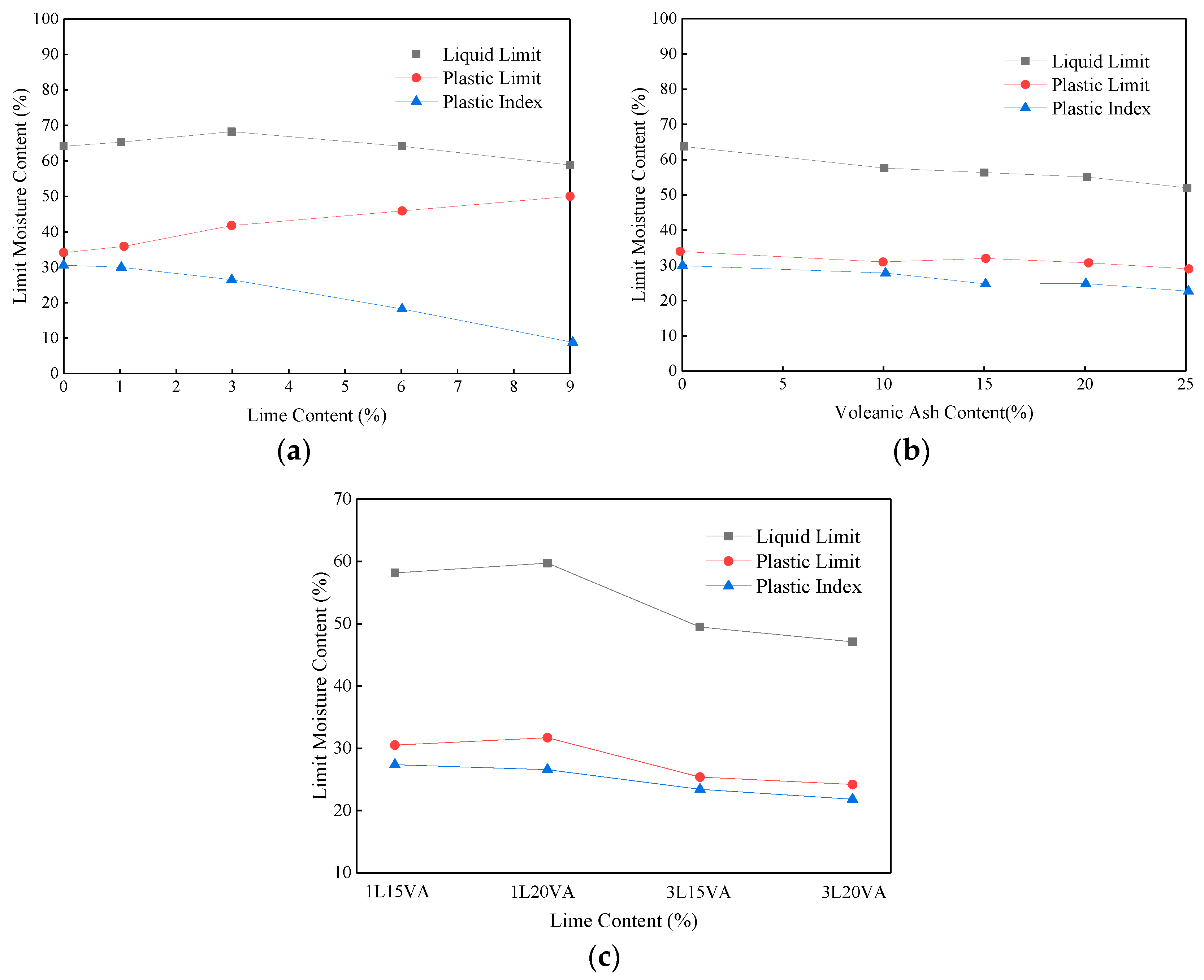 Buildings 14 02679 g003