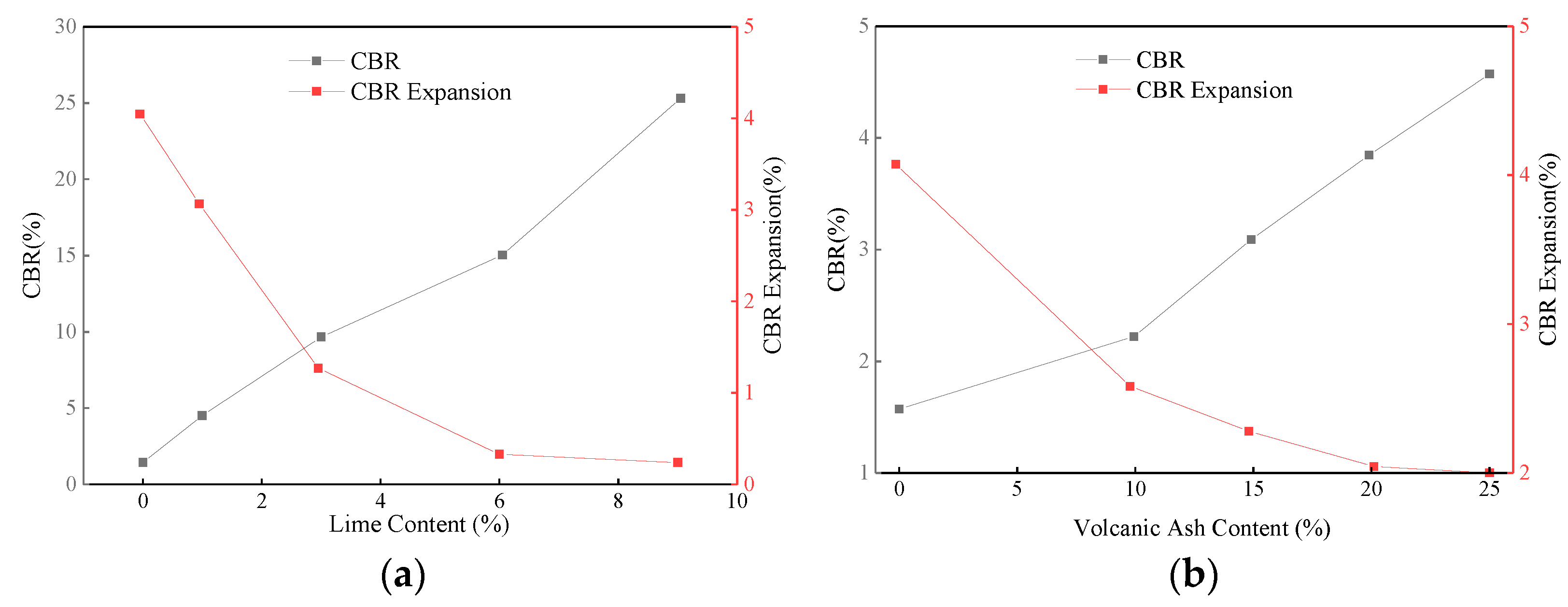Buildings 14 02679 g005a