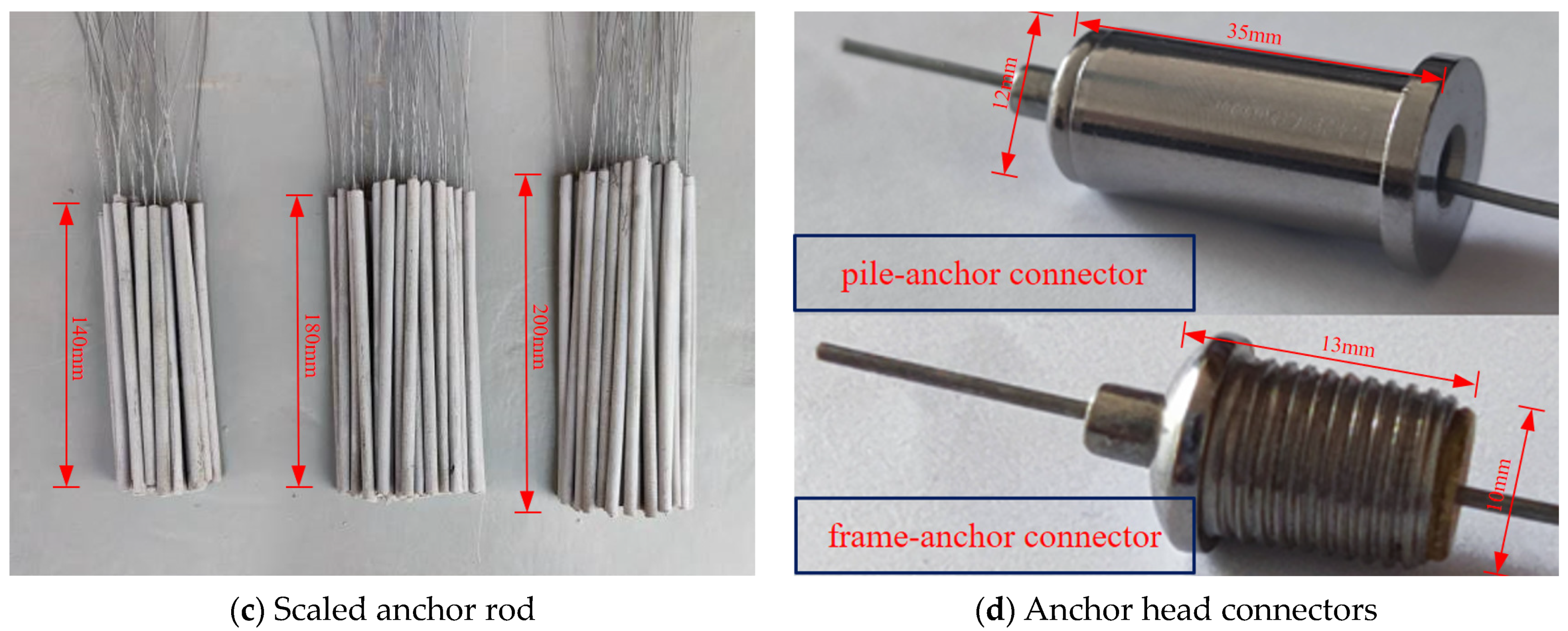 Buildings 14 02680 g004b