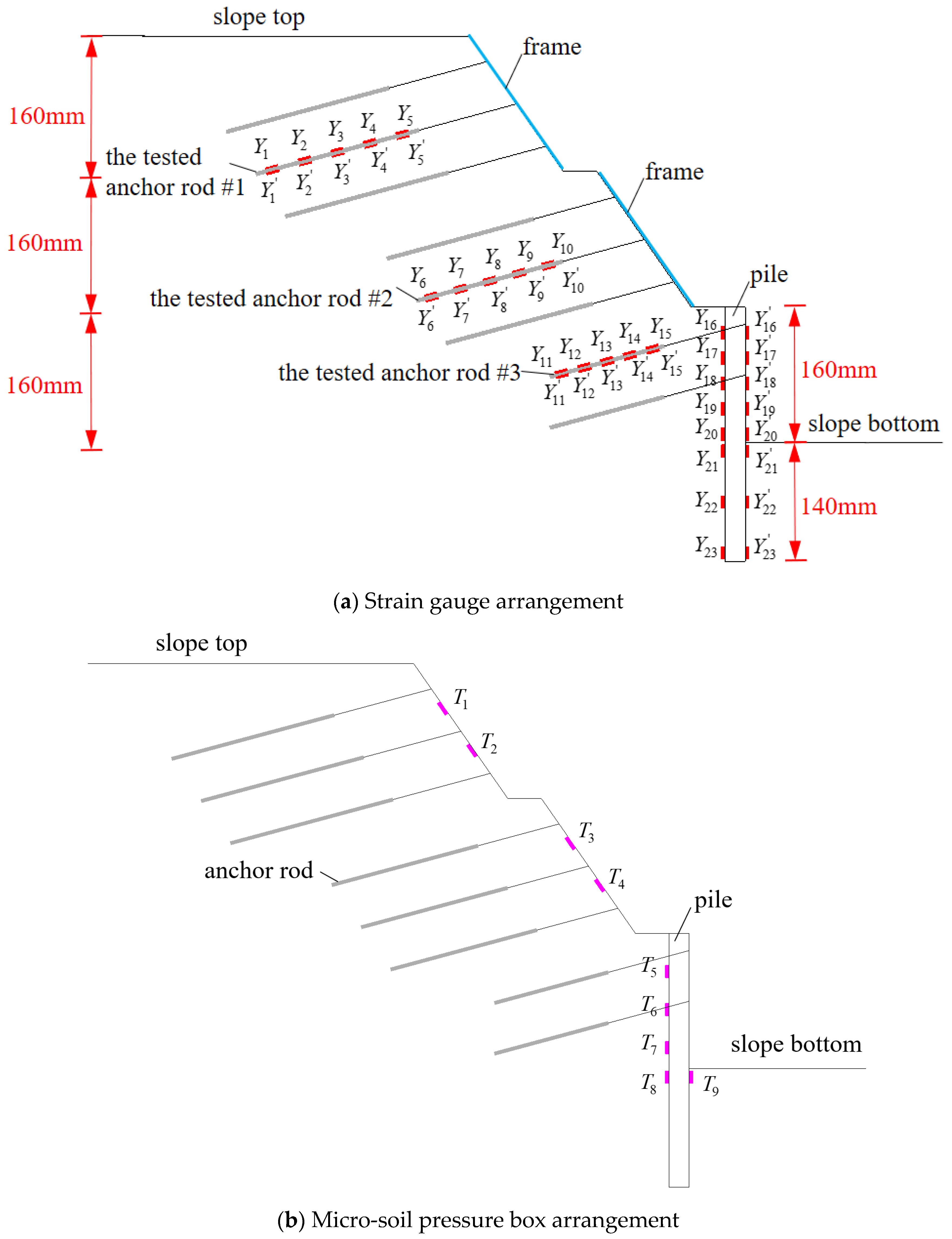 Buildings 14 02680 g005