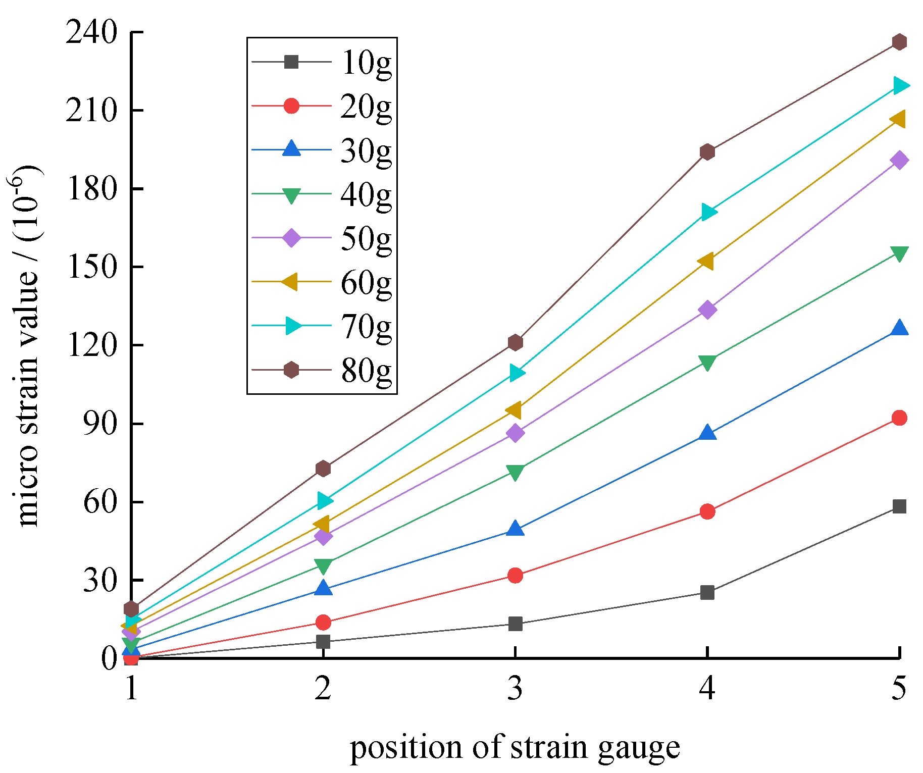 Buildings 14 02680 g010