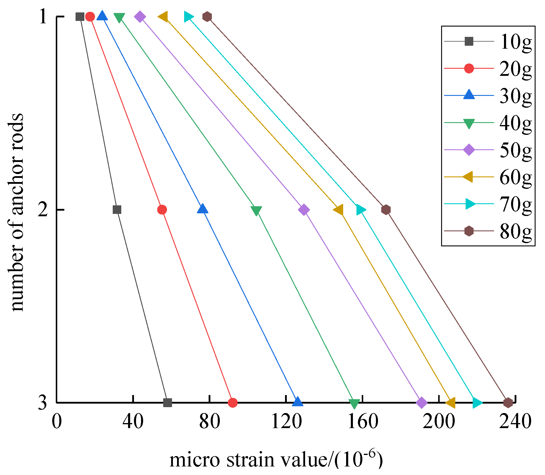Buildings 14 02680 g013