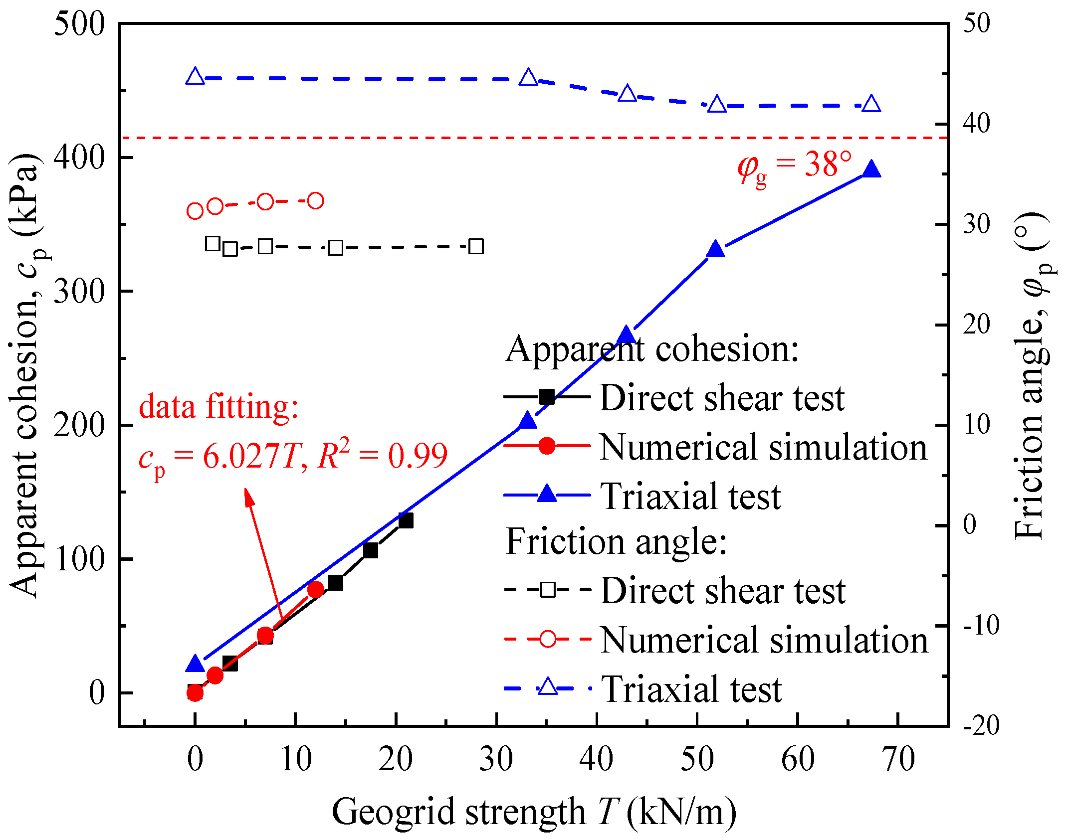 Buildings 14 02681 g002