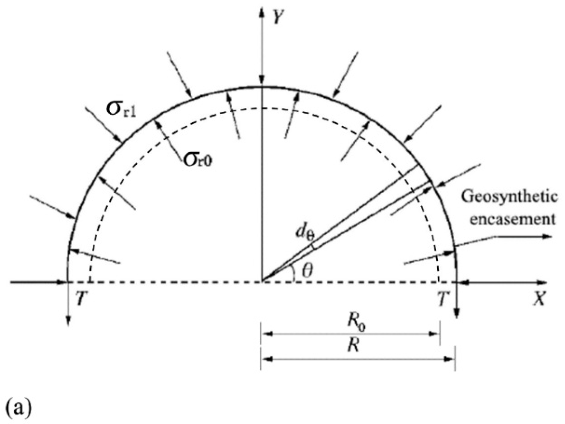 Buildings 14 02681 g003a