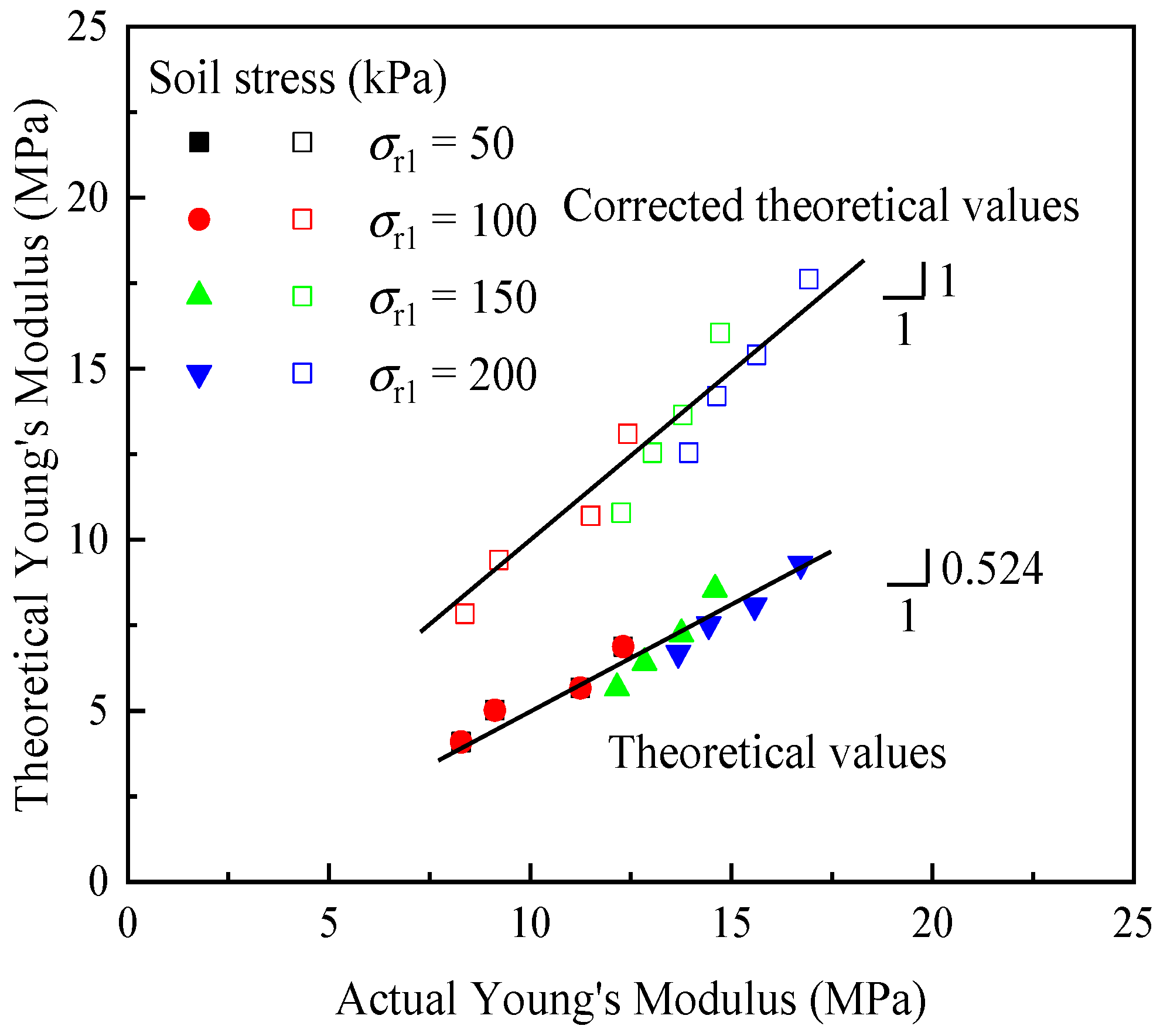 Buildings 14 02681 g004