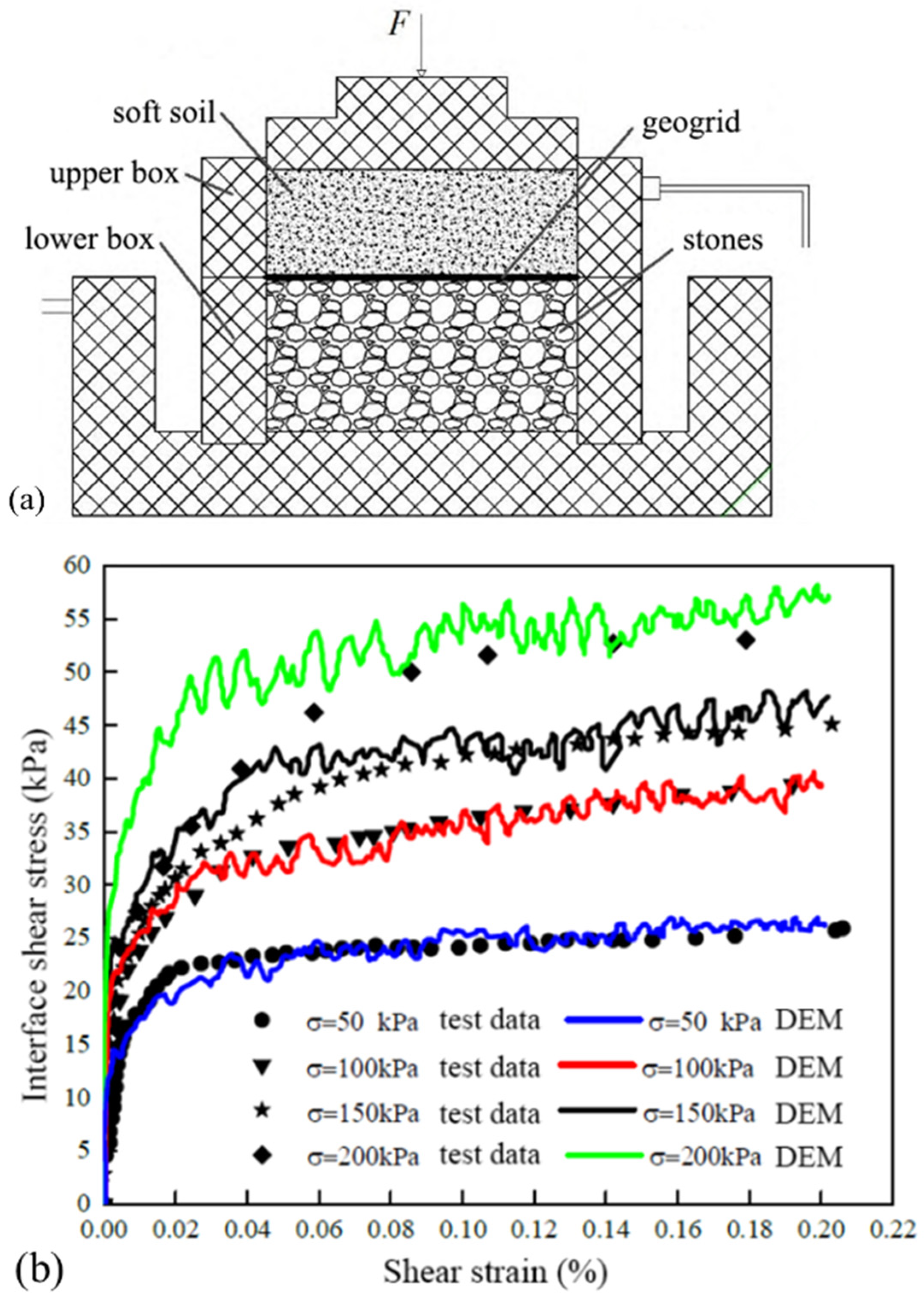 Buildings 14 02681 g005
