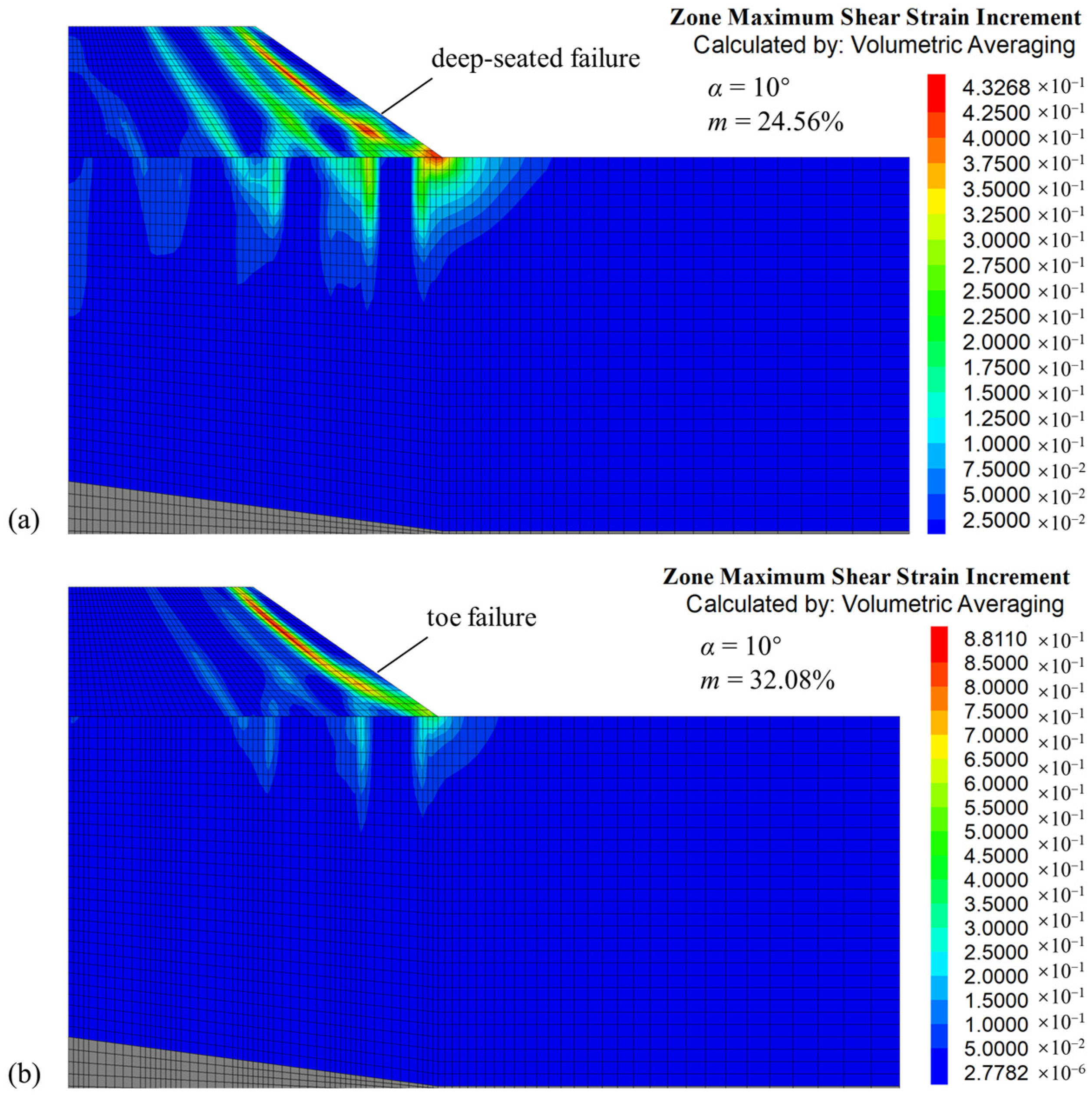 Buildings 14 02681 g008