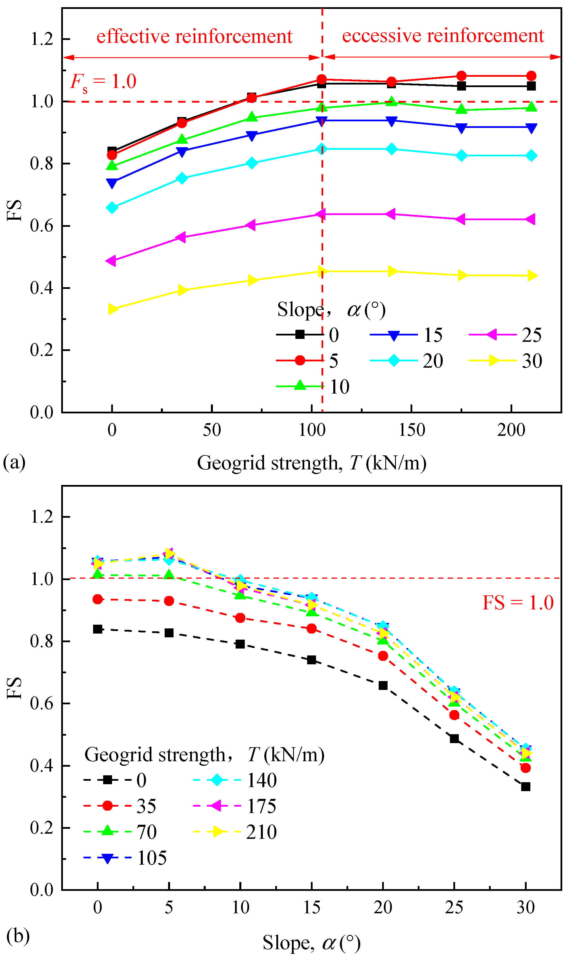 Buildings 14 02681 g010