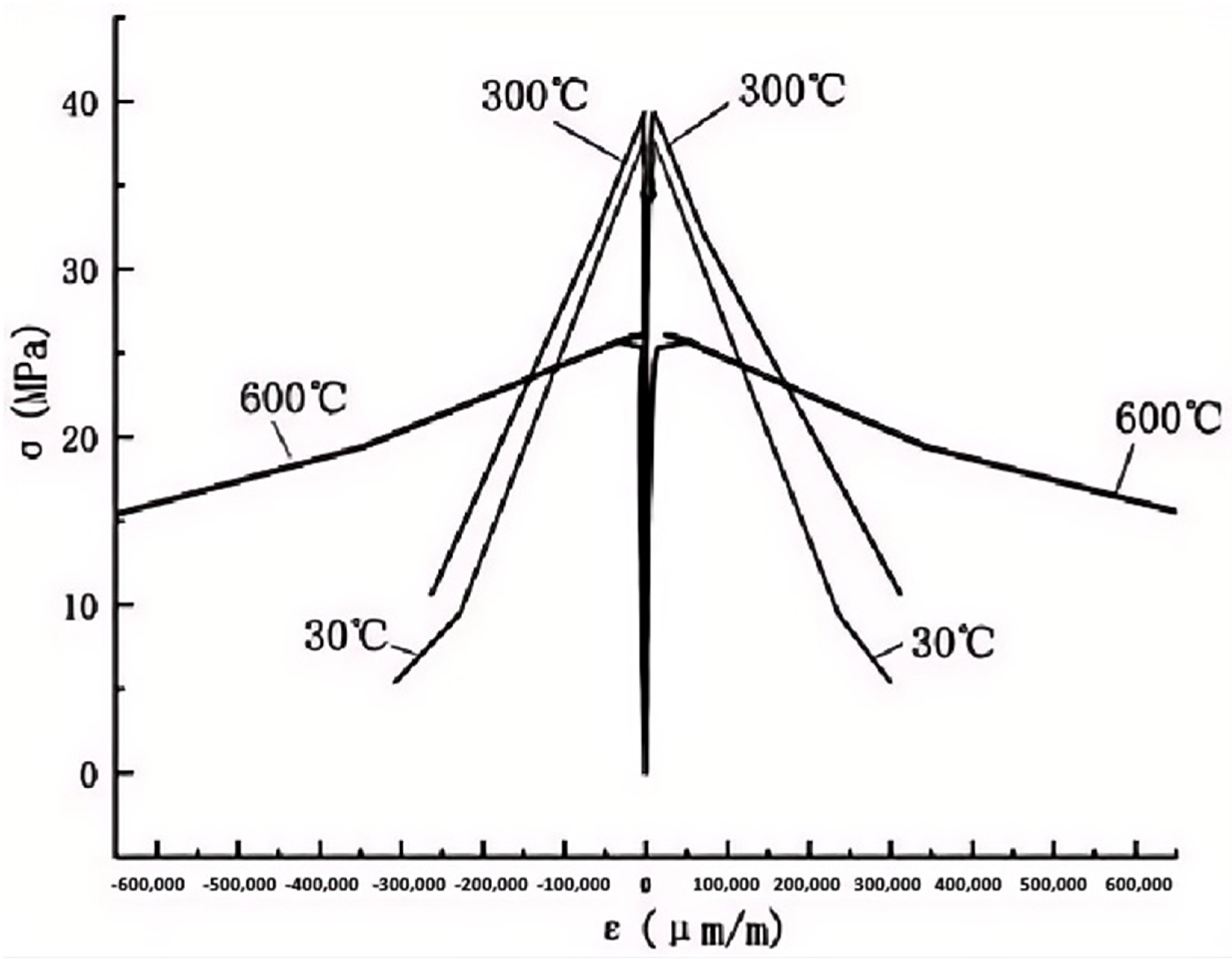 Buildings 14 02689 g004