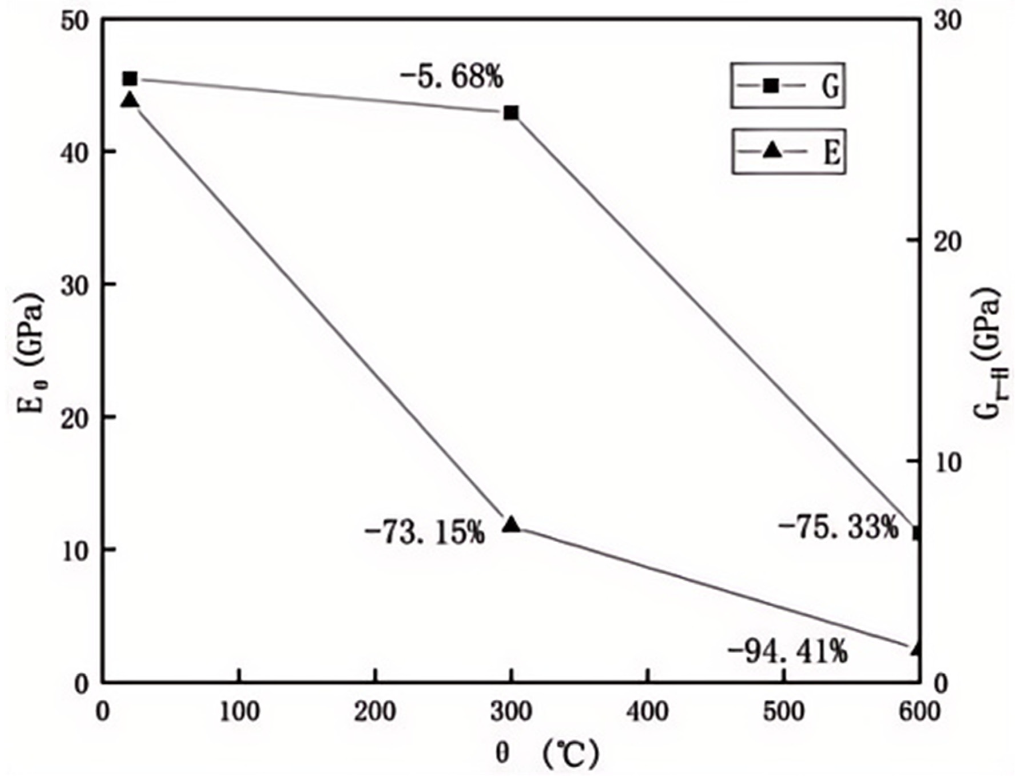 Buildings 14 02689 g006