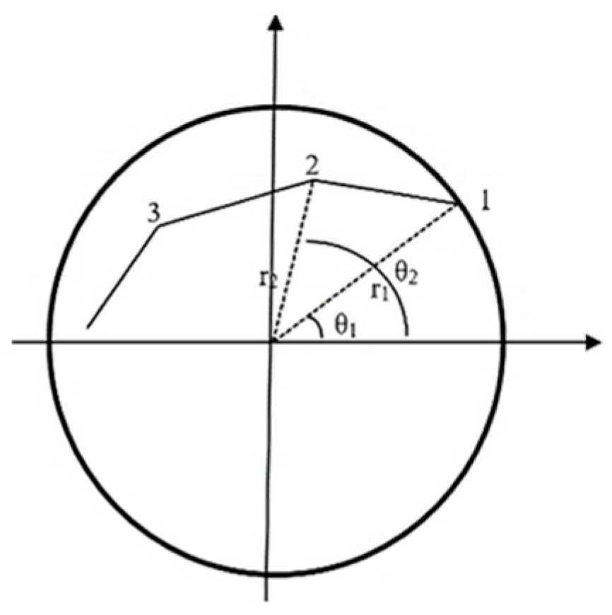 Buildings 14 02694 g001