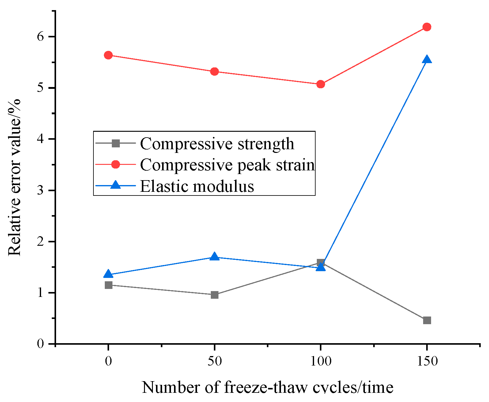 Buildings 14 02694 g010